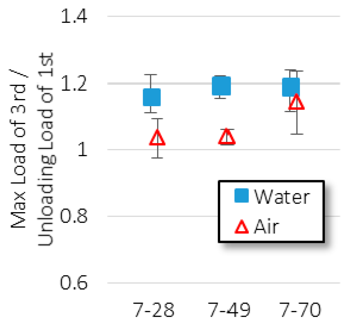 Applsci 09 01537 g009 Applsci 09 01537 g009