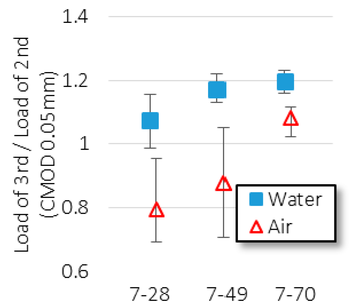 Applsci 09 01537 g010 Applsci 09 01537 g010