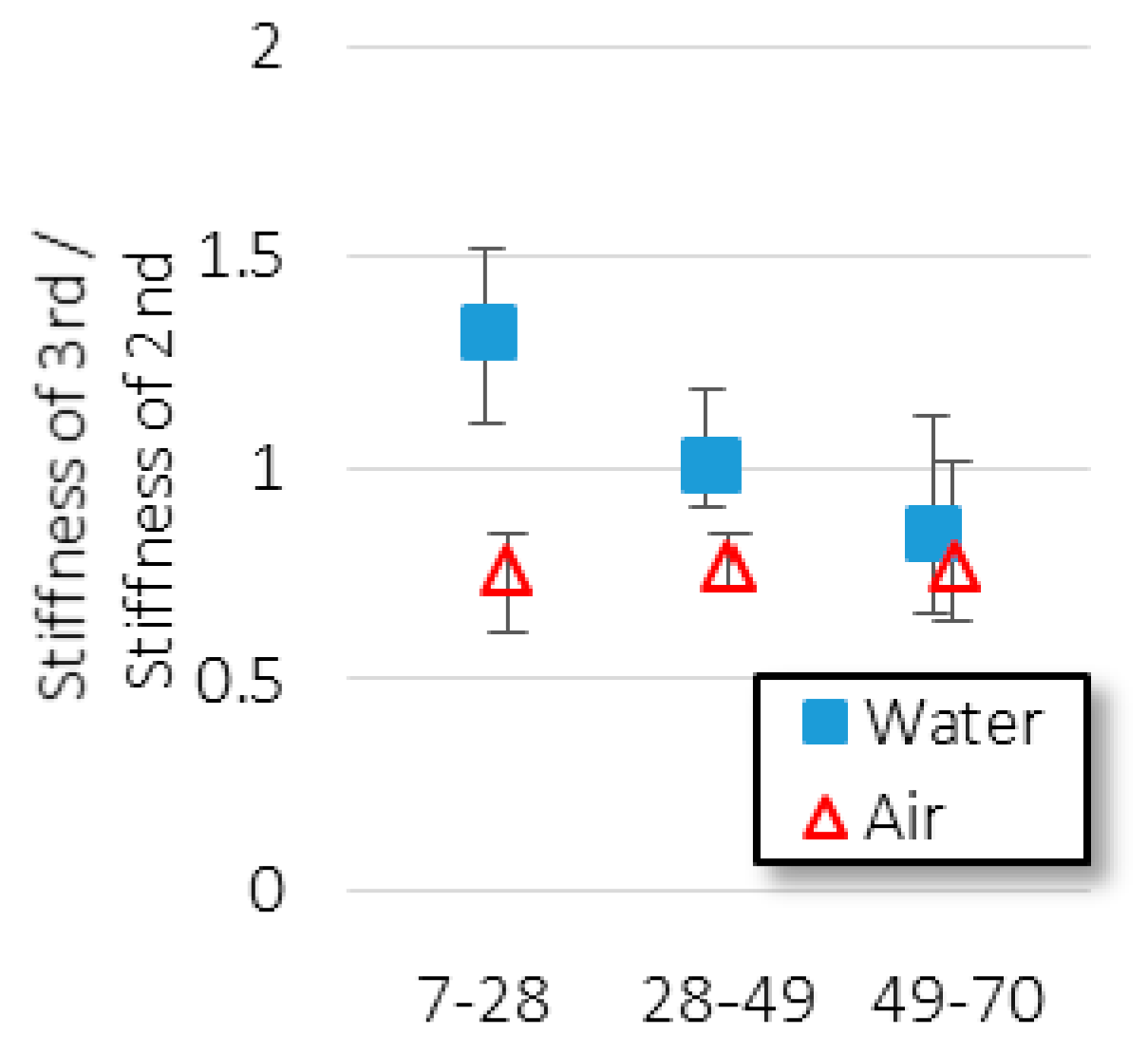 Applsci 09 01537 g014 Applsci 09 01537 g014