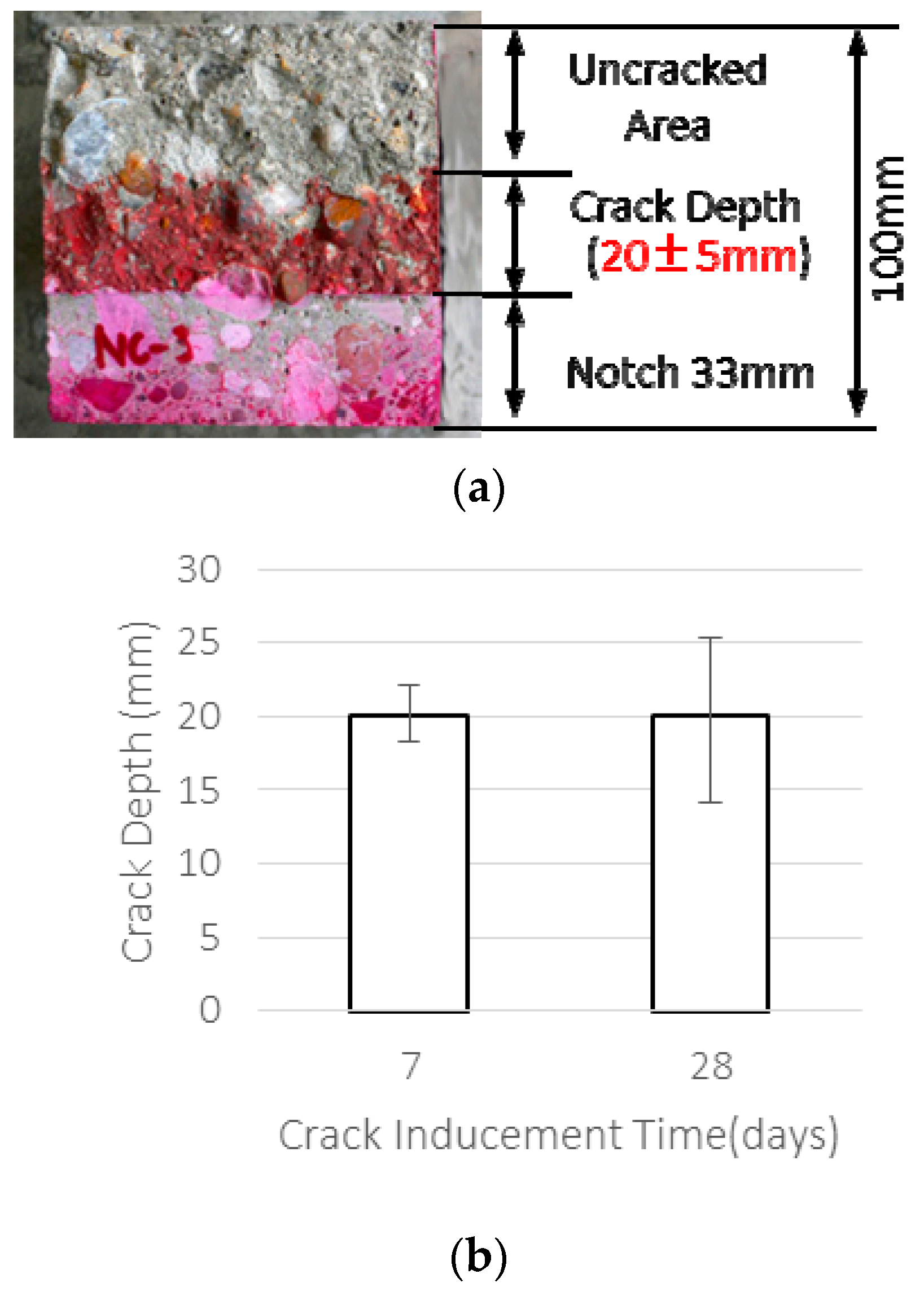 Applsci 09 01537 g015 Applsci 09 01537 g015