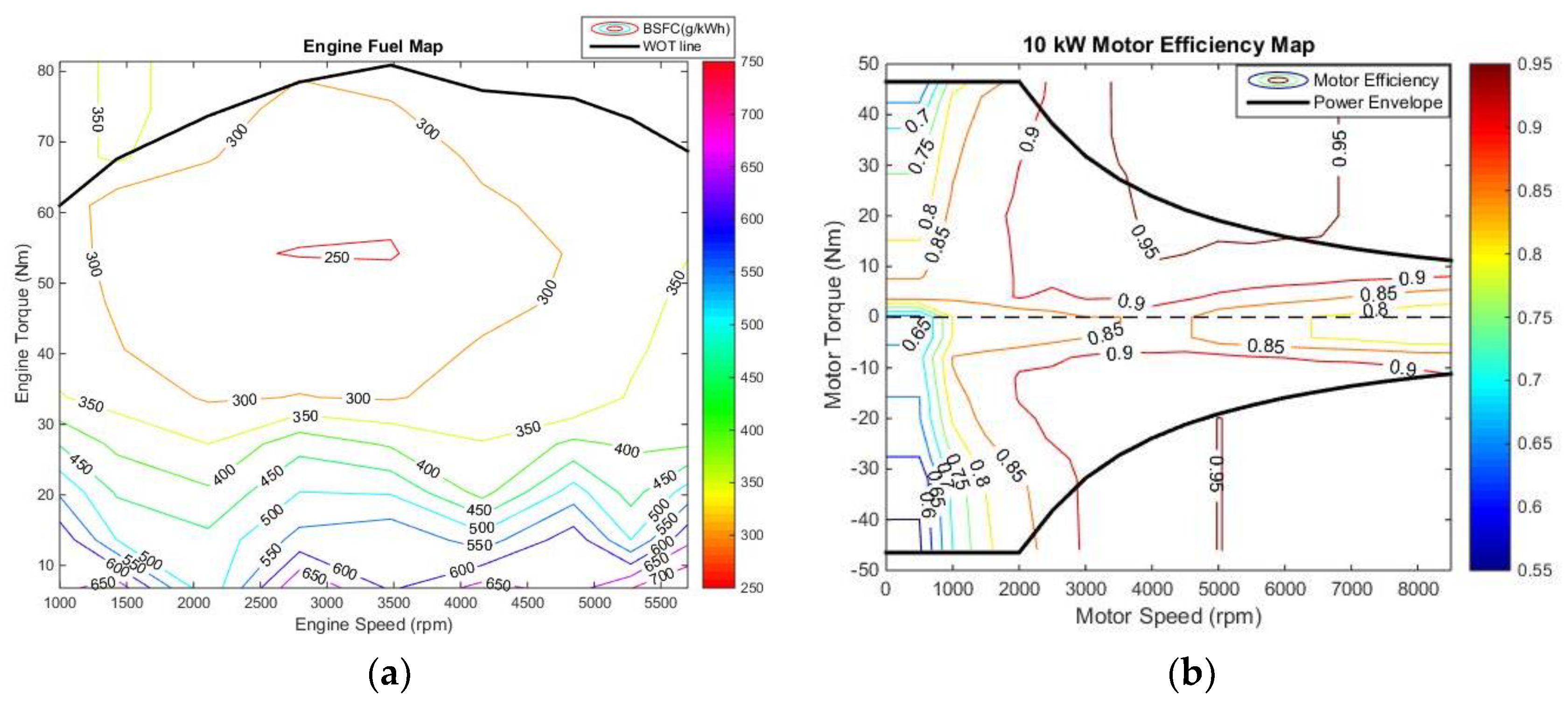 Applsci 09 01538 g002
