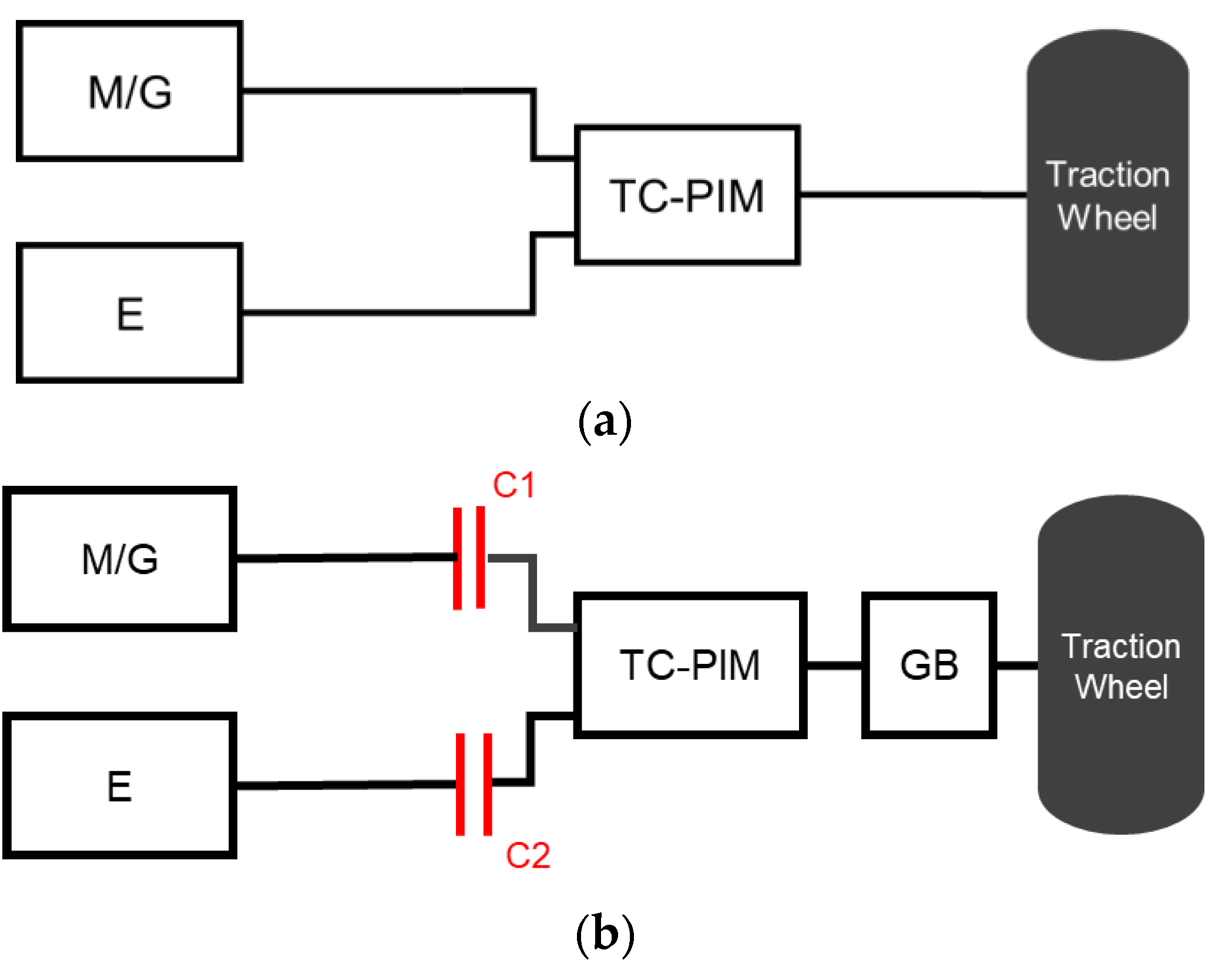 Applsci 09 01538 g004