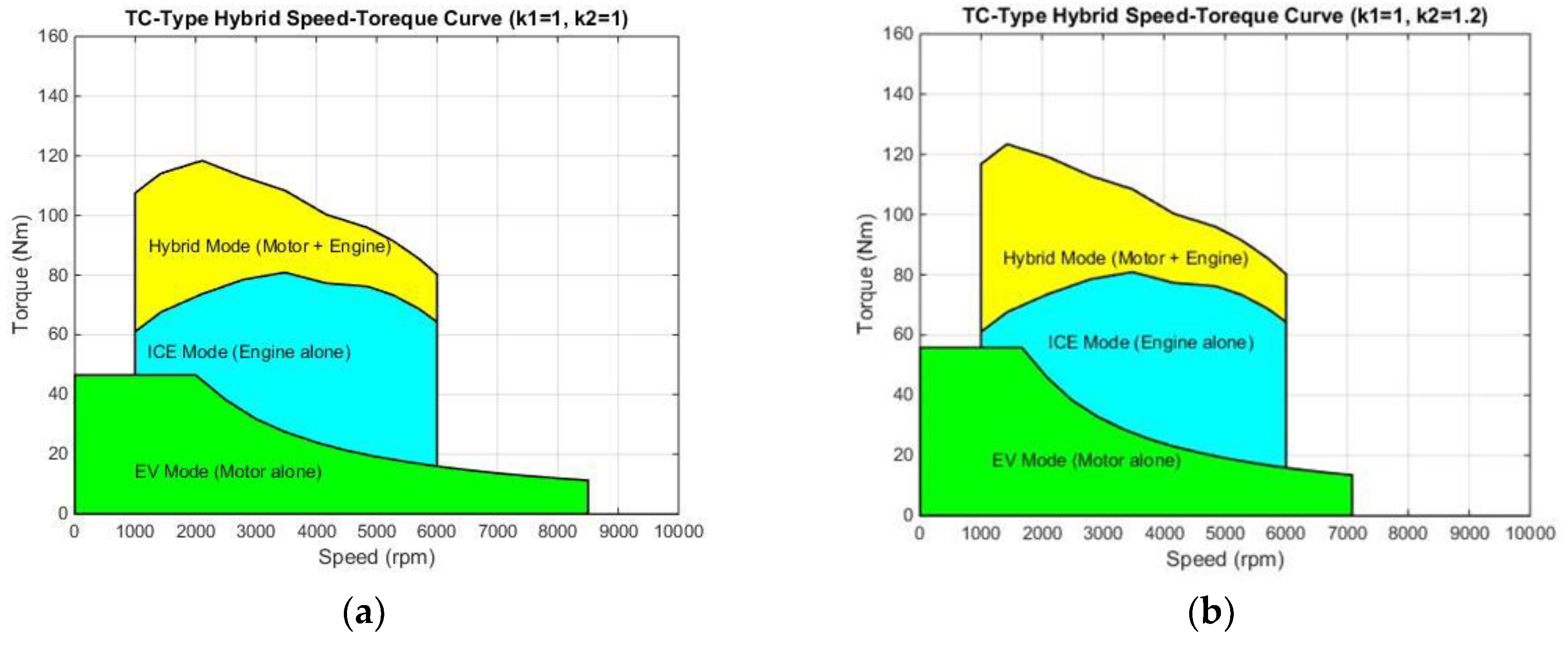 Applsci 09 01538 g005a