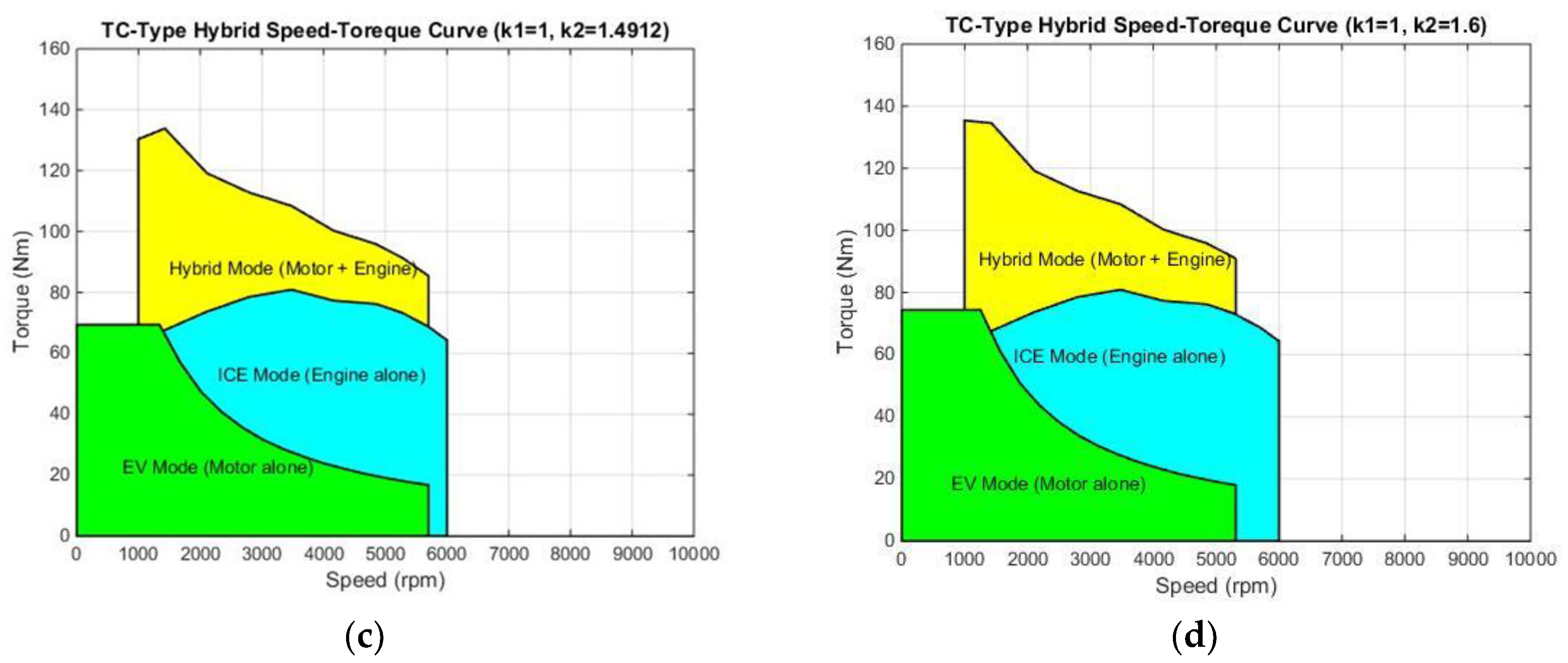 Applsci 09 01538 g005b
