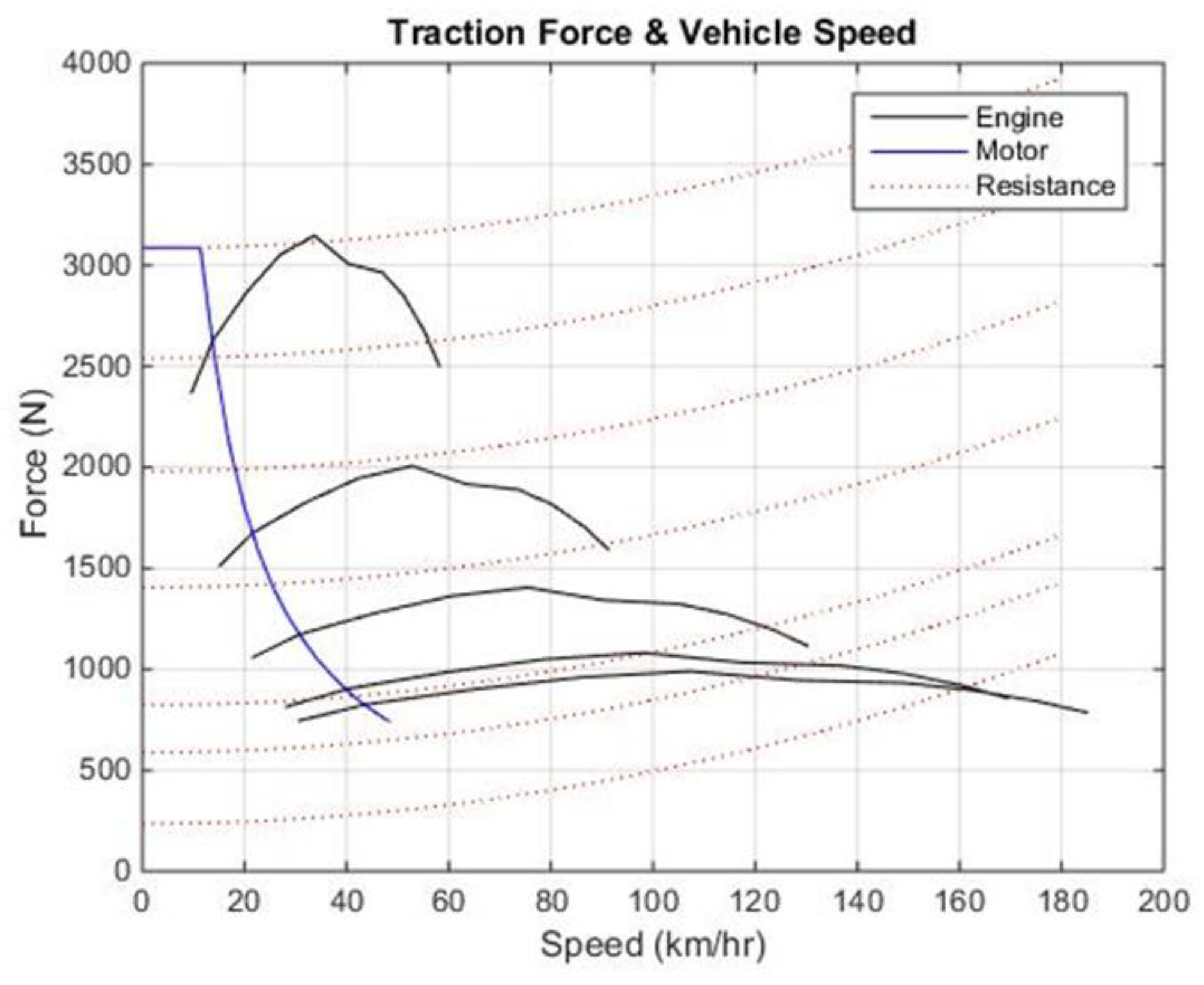 Applsci 09 01538 g006