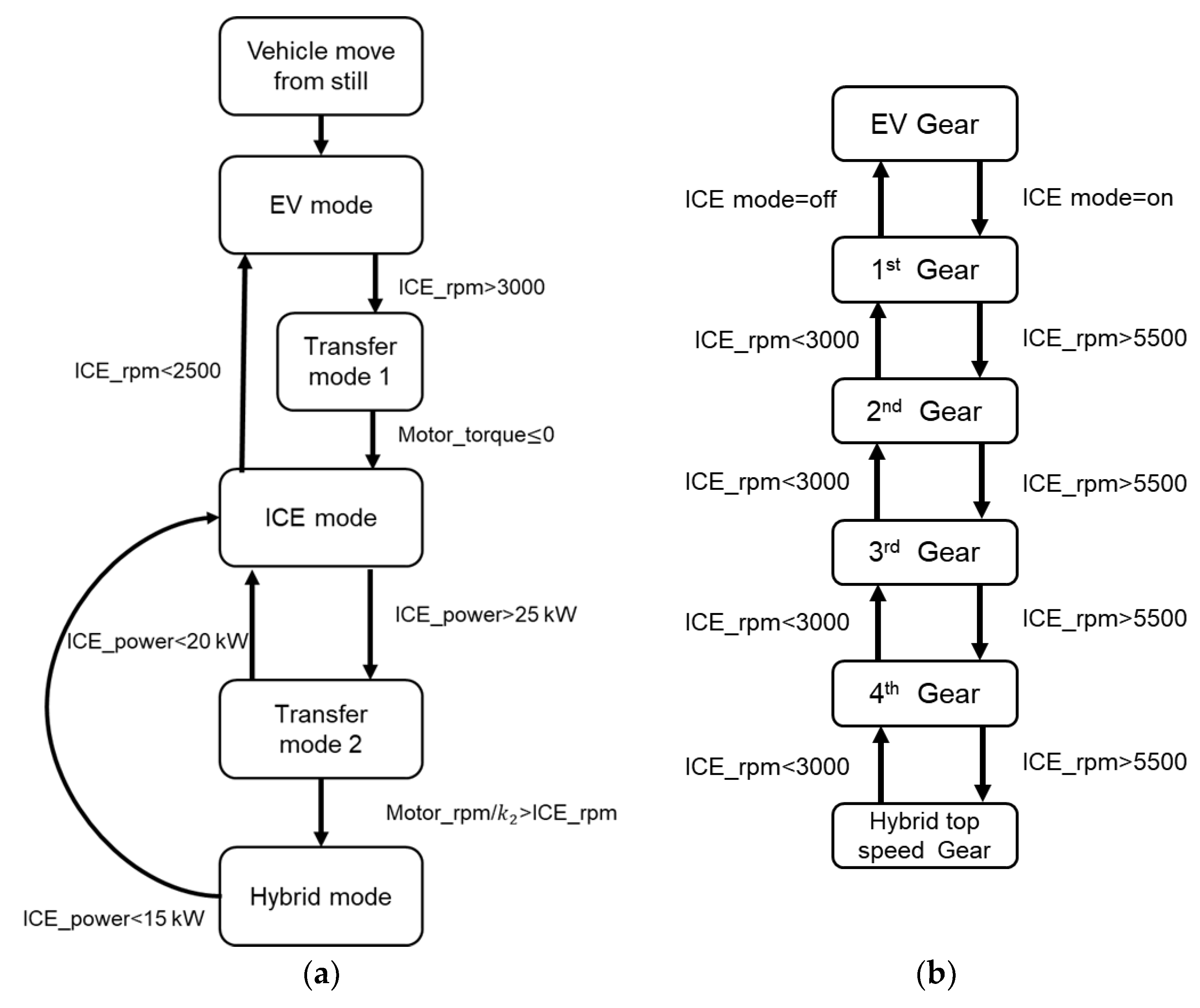 Applsci 09 01538 g011
