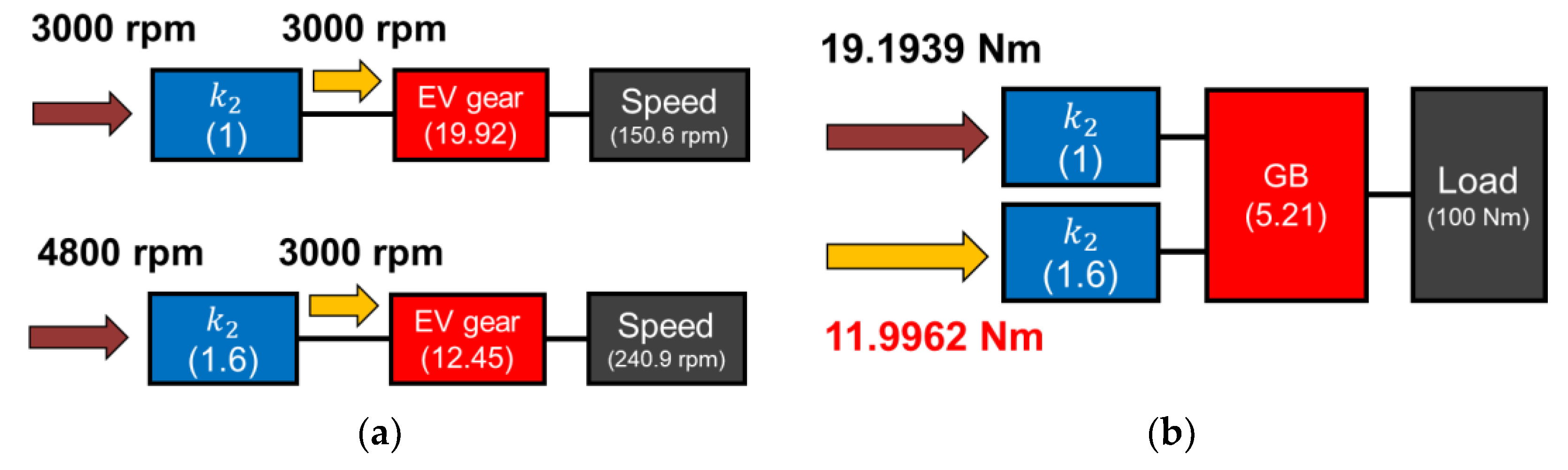 Applsci 09 01538 g014