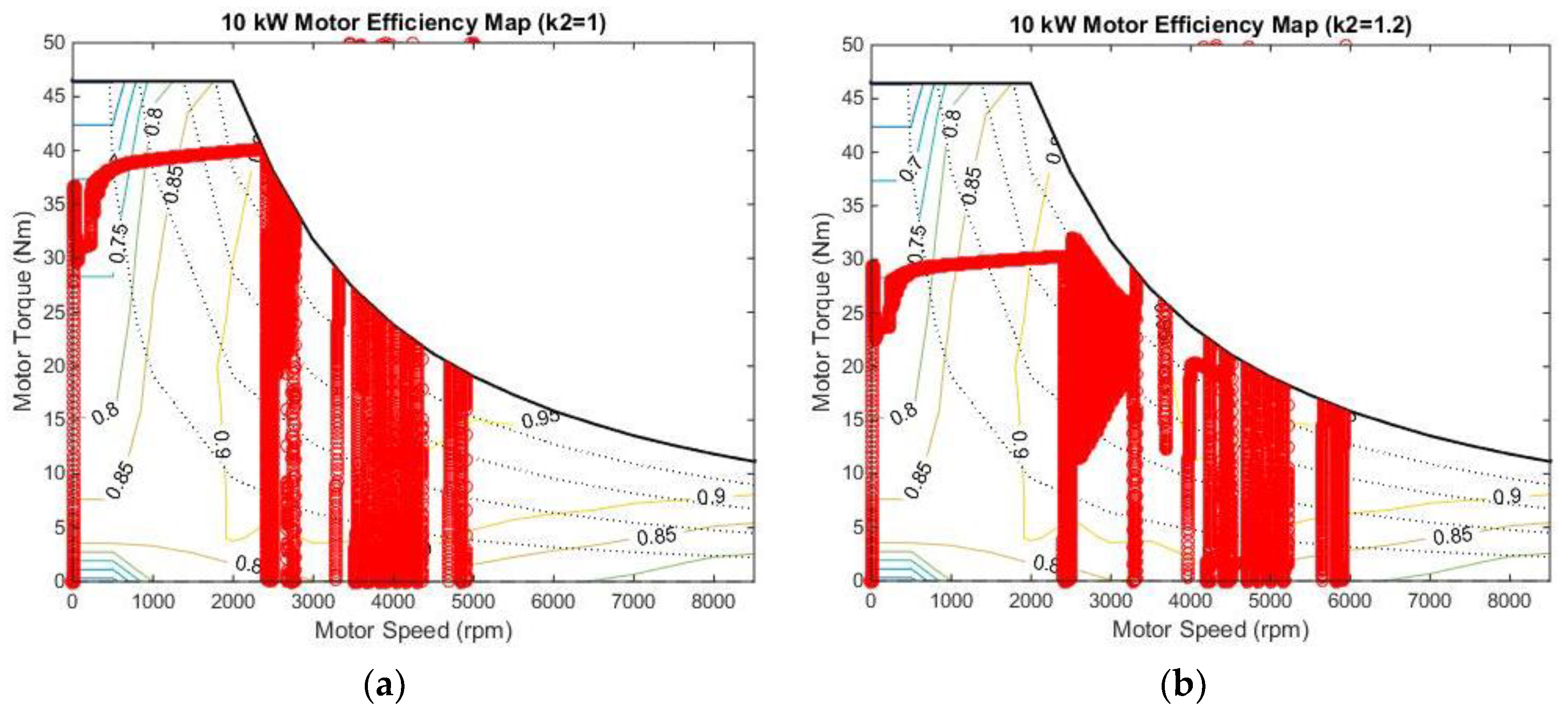 Applsci 09 01538 g016a