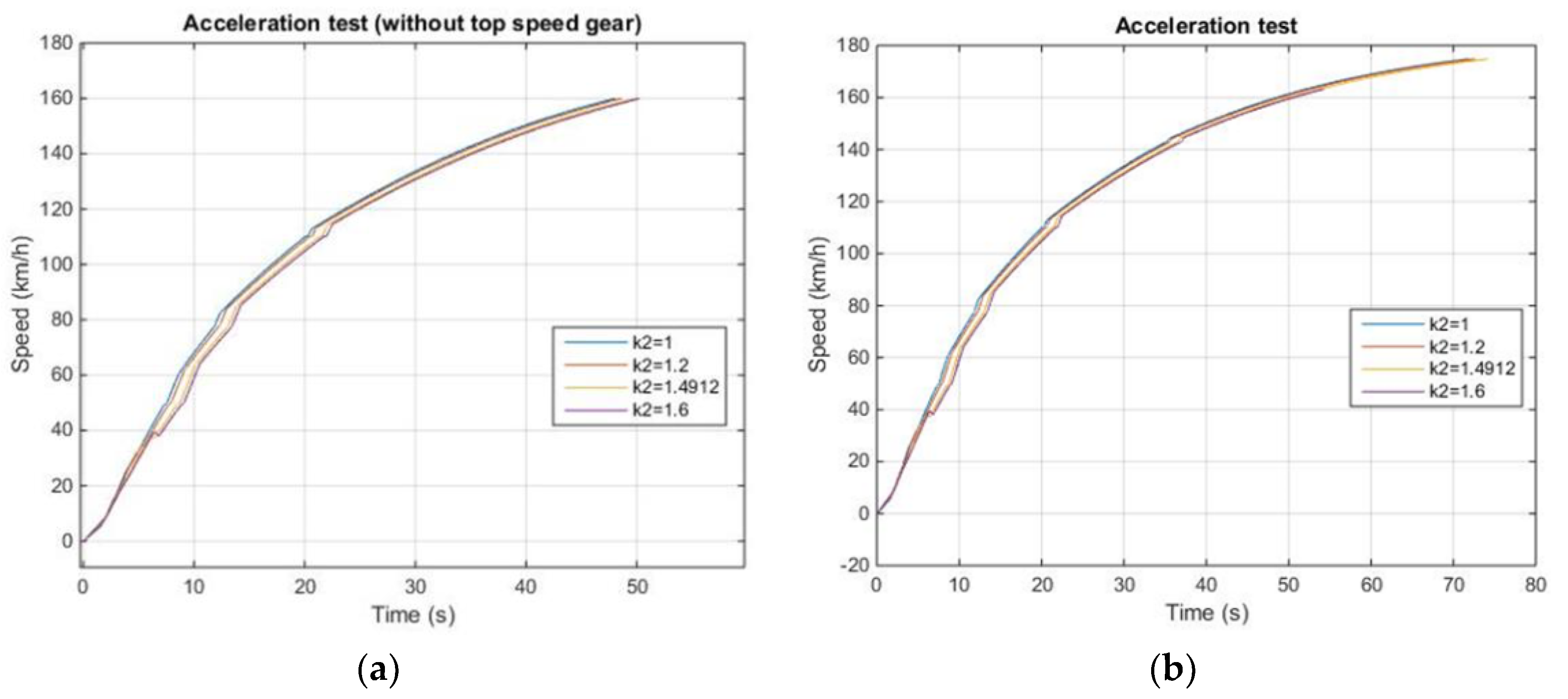 Applsci 09 01538 g017