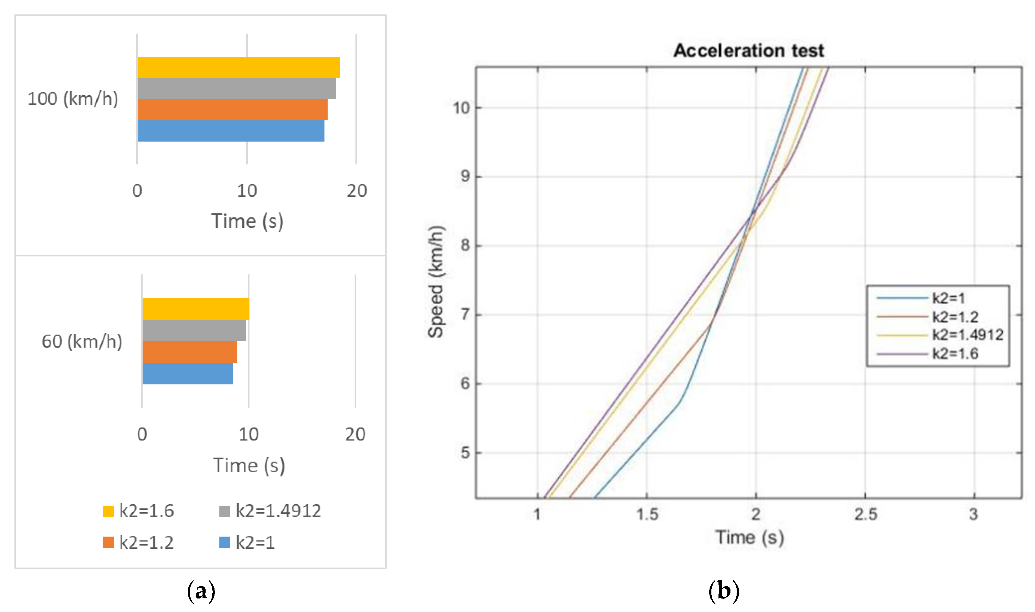 Applsci 09 01538 g018