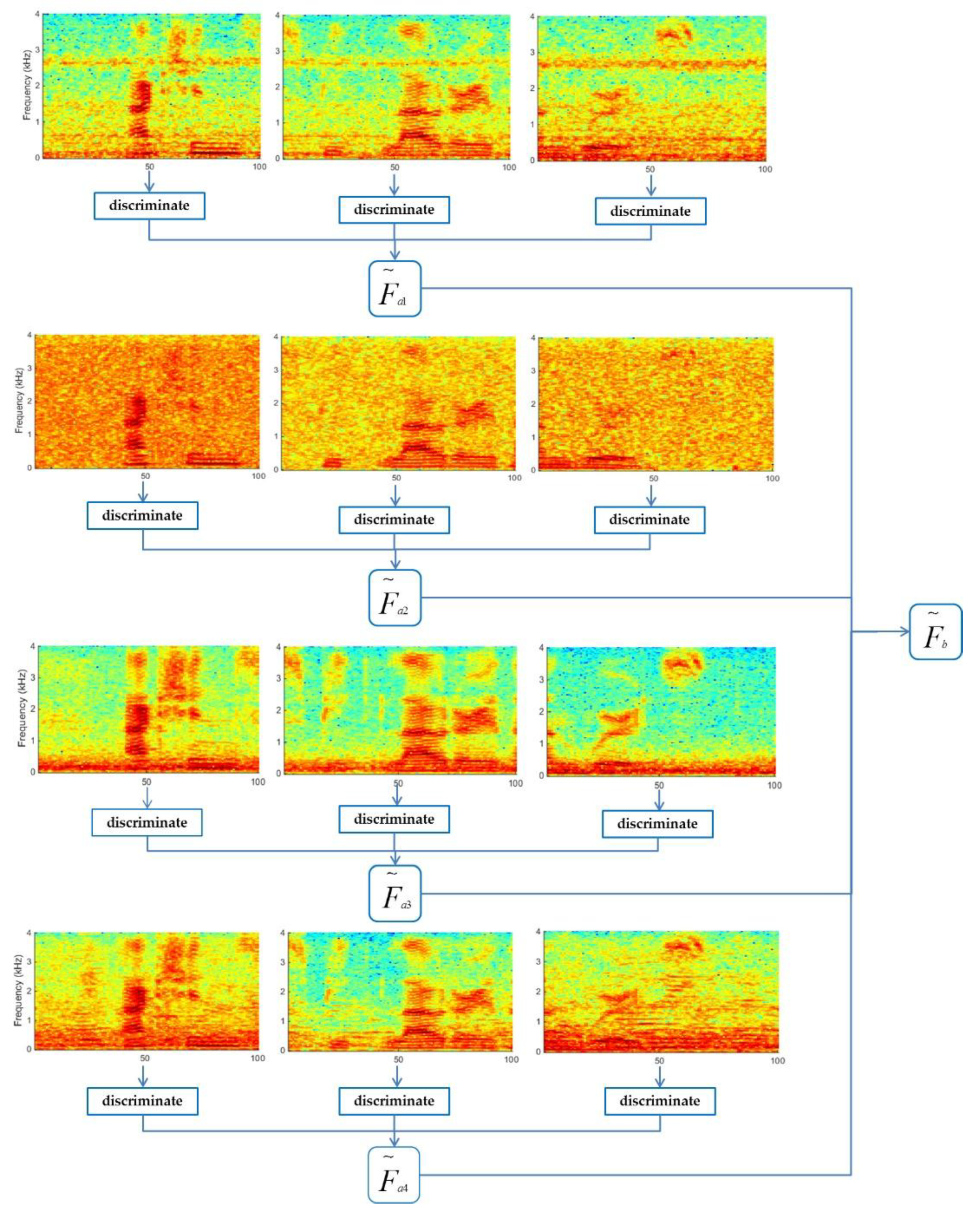 Applsci 09 01539 g006