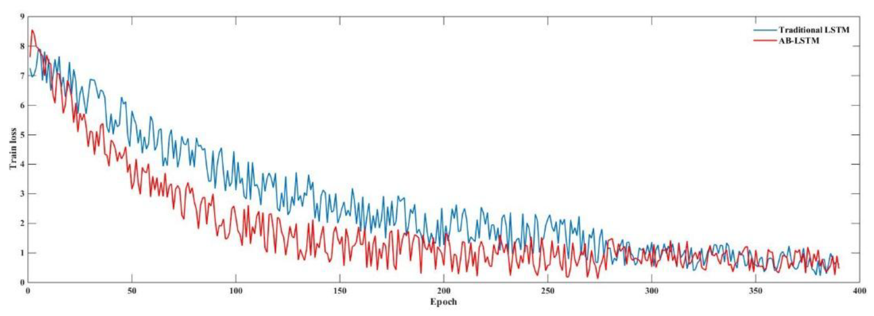 Applsci 09 01539 g007