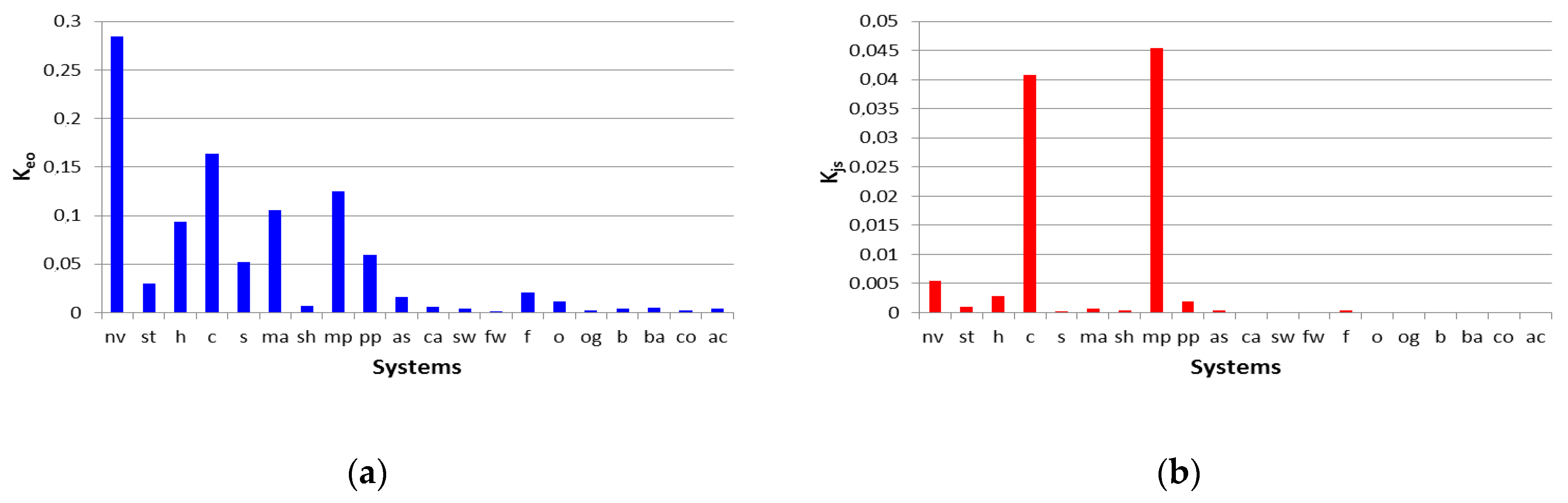 Applsci 09 01540 g001