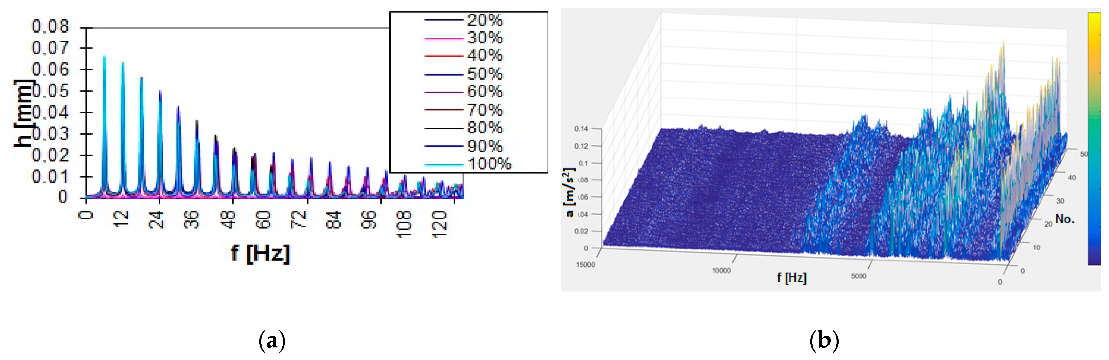 Applsci 09 01540 g005