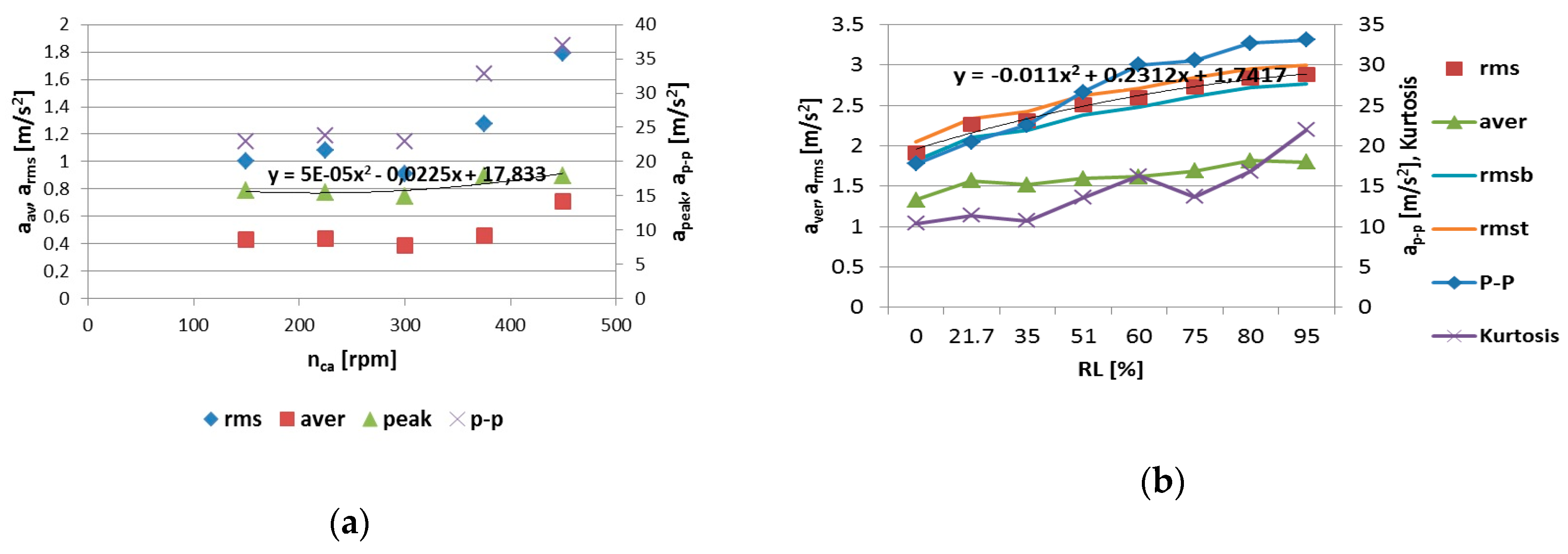 Applsci 09 01540 g006