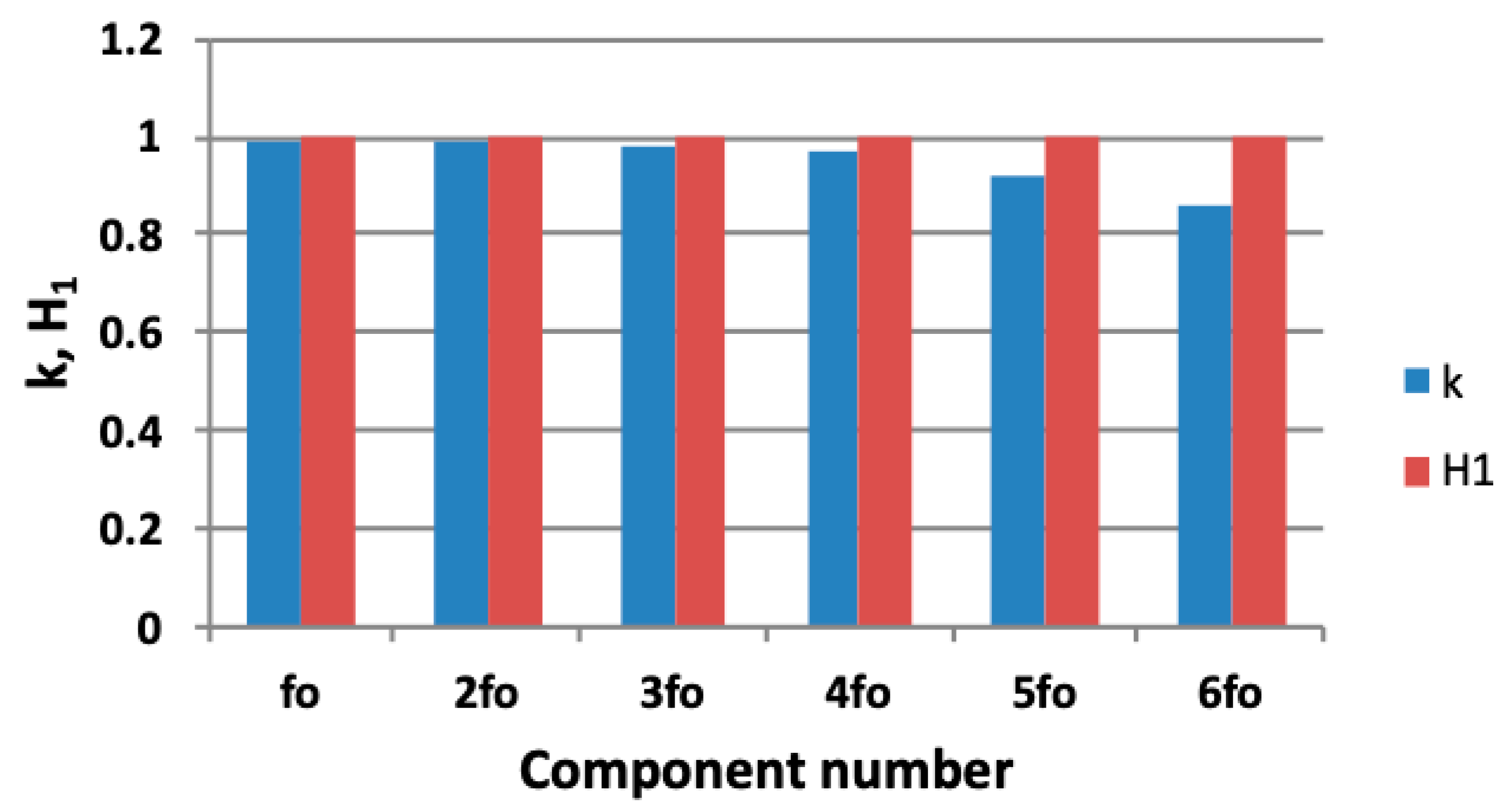 Applsci 09 01540 g008