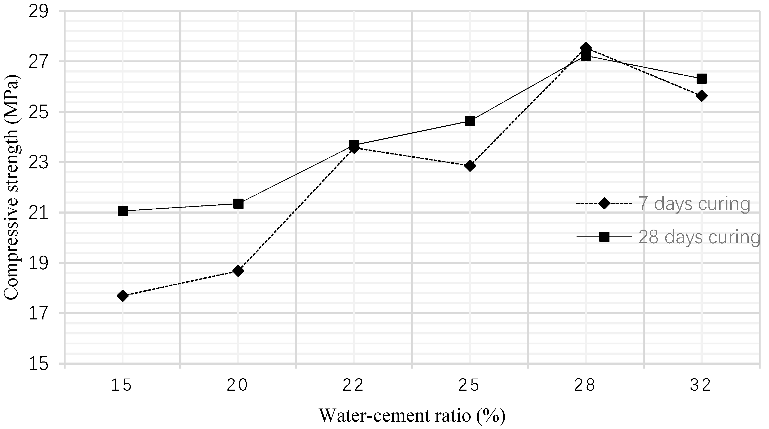 Applsci 09 01542 g002