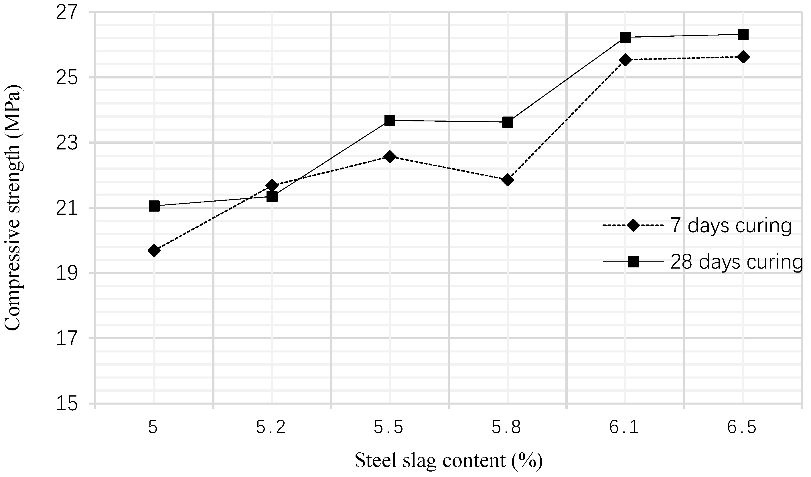 Applsci 09 01542 g003