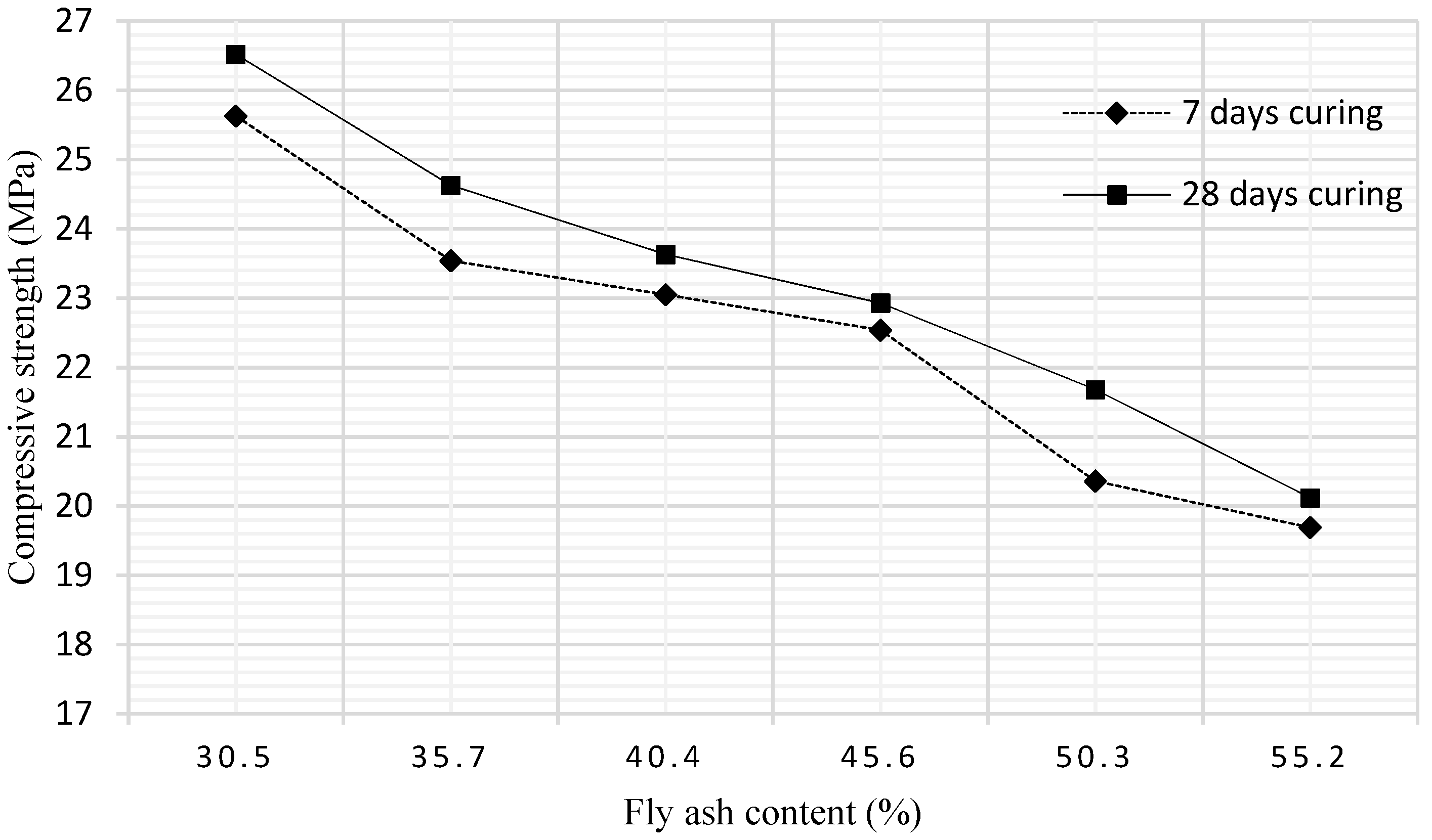 Applsci 09 01542 g004