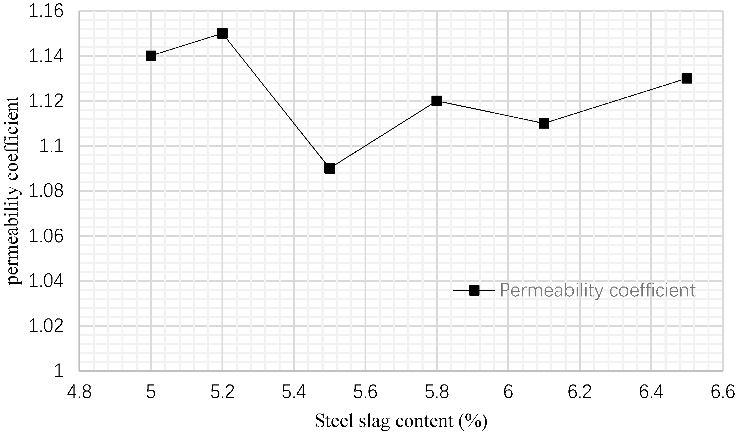 Applsci 09 01542 g006