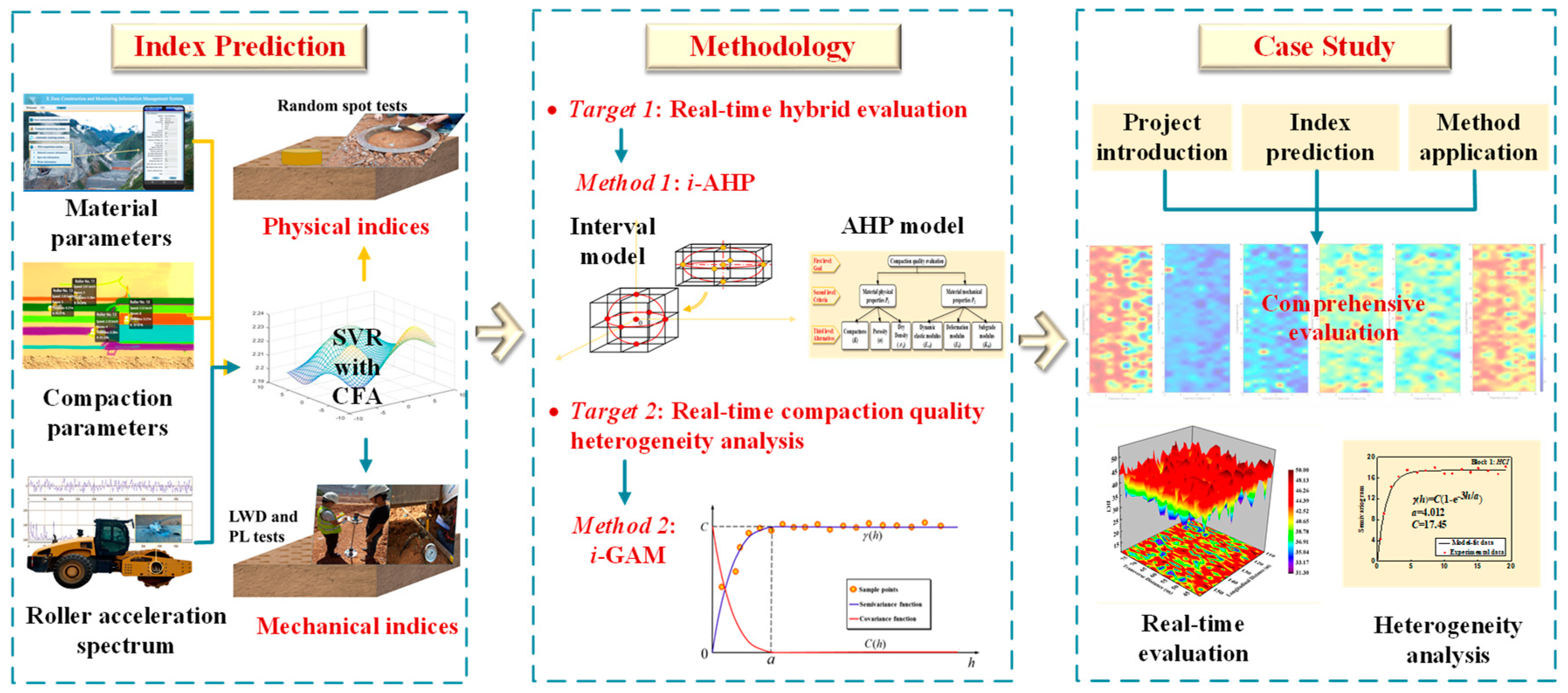 Applsci 09 01543 g001