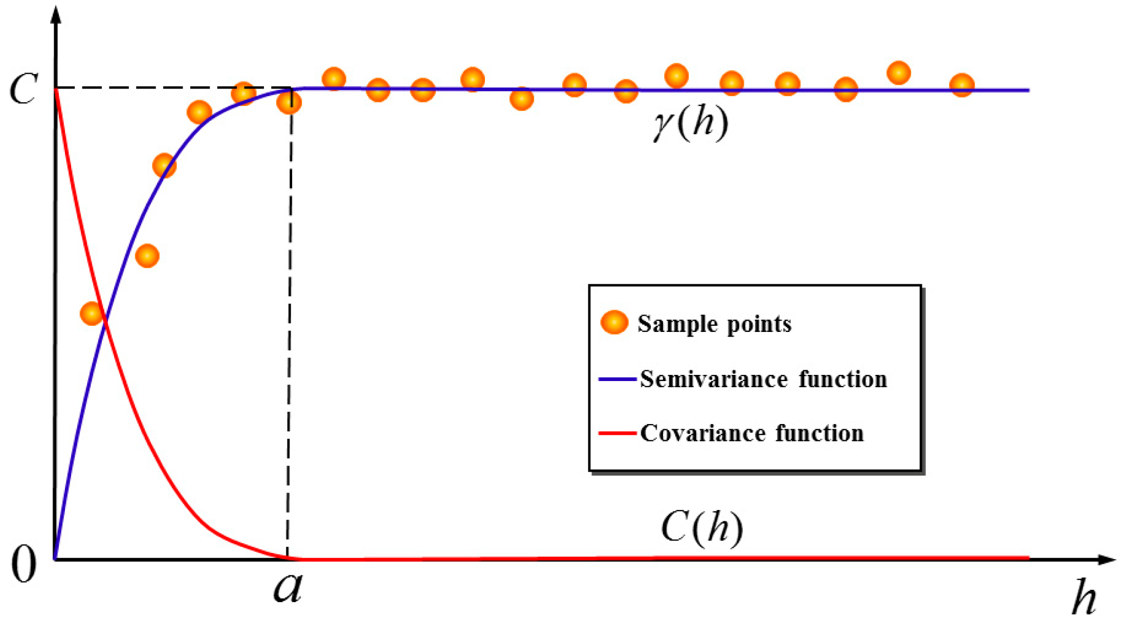 Applsci 09 01543 g004