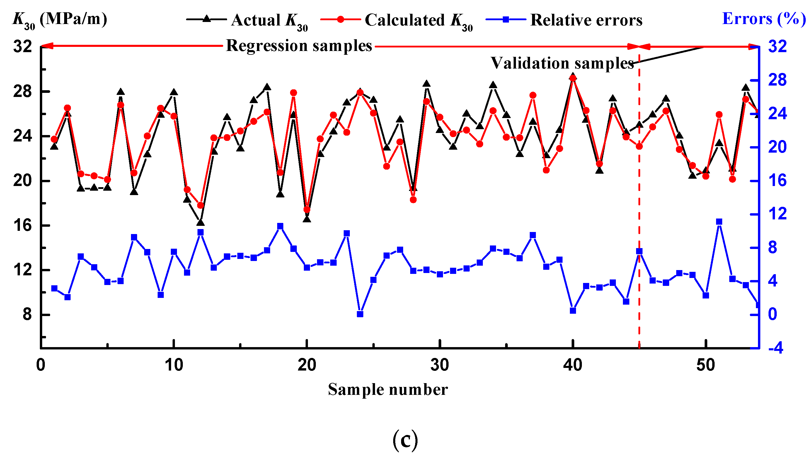 Applsci 09 01543 g006b