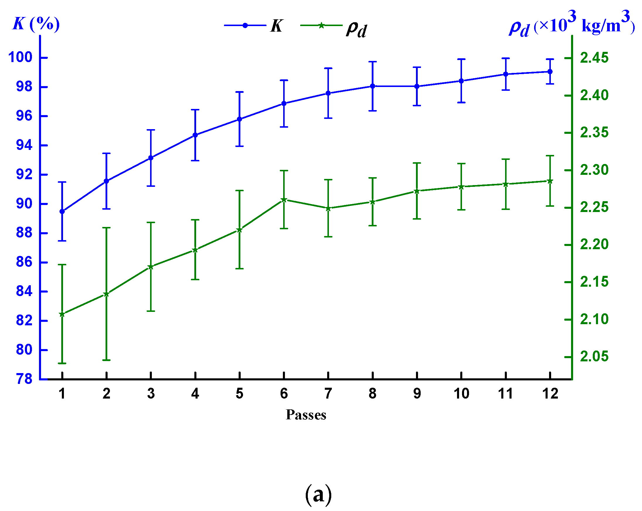 Applsci 09 01543 g007a
