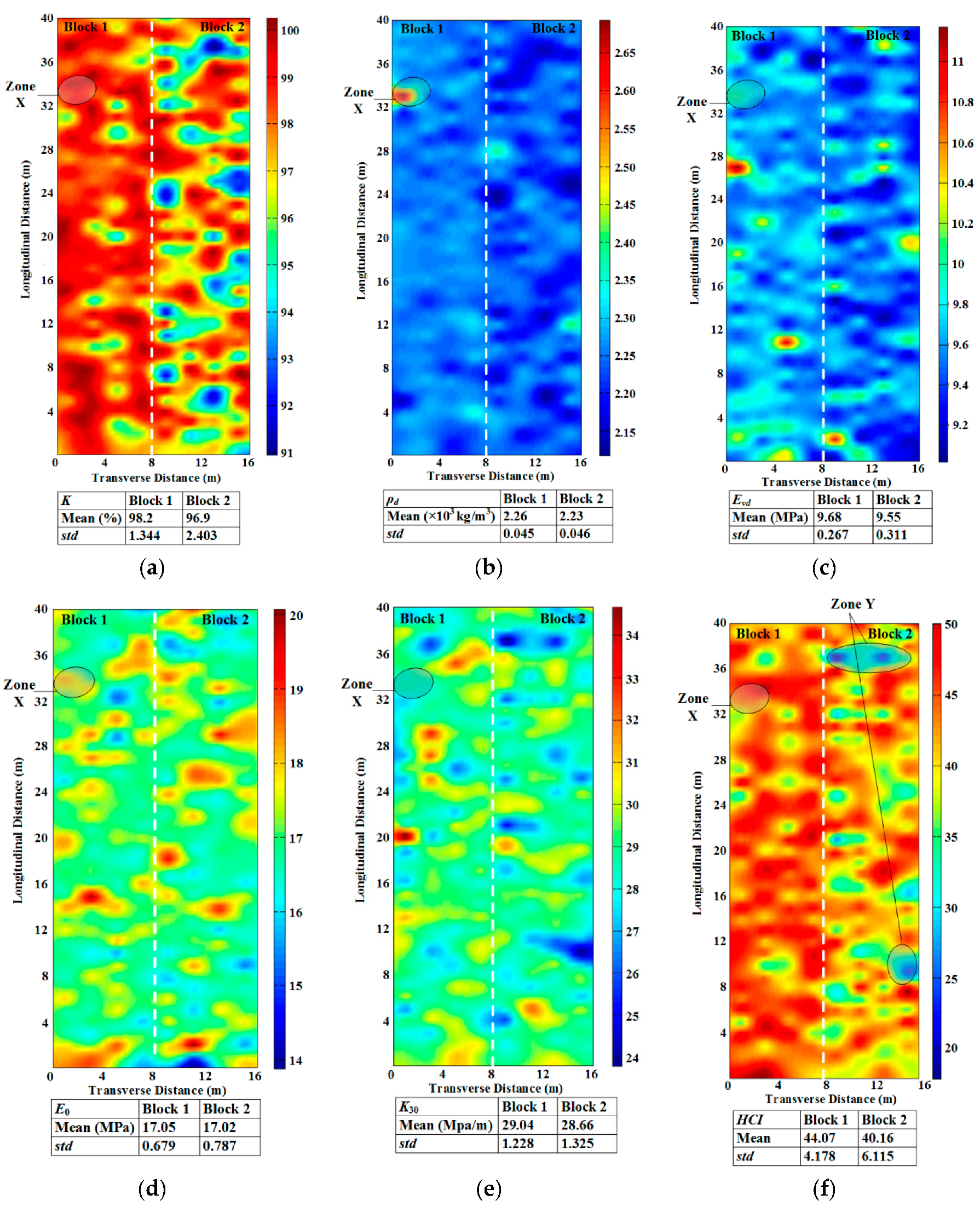 Applsci 09 01543 g008