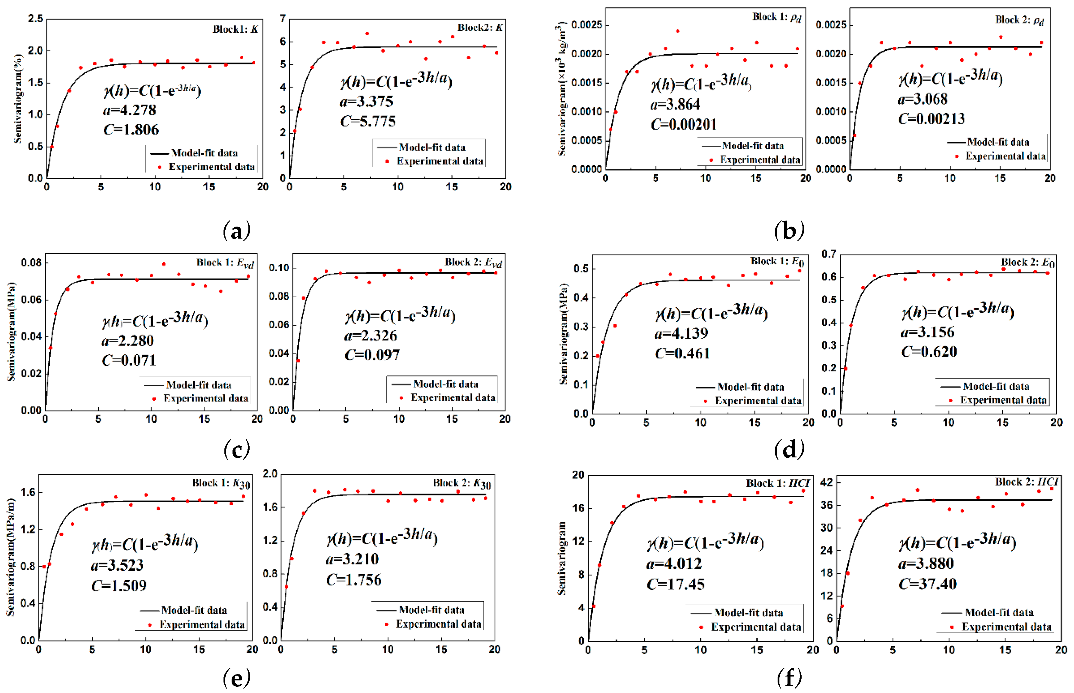 Applsci 09 01543 g009