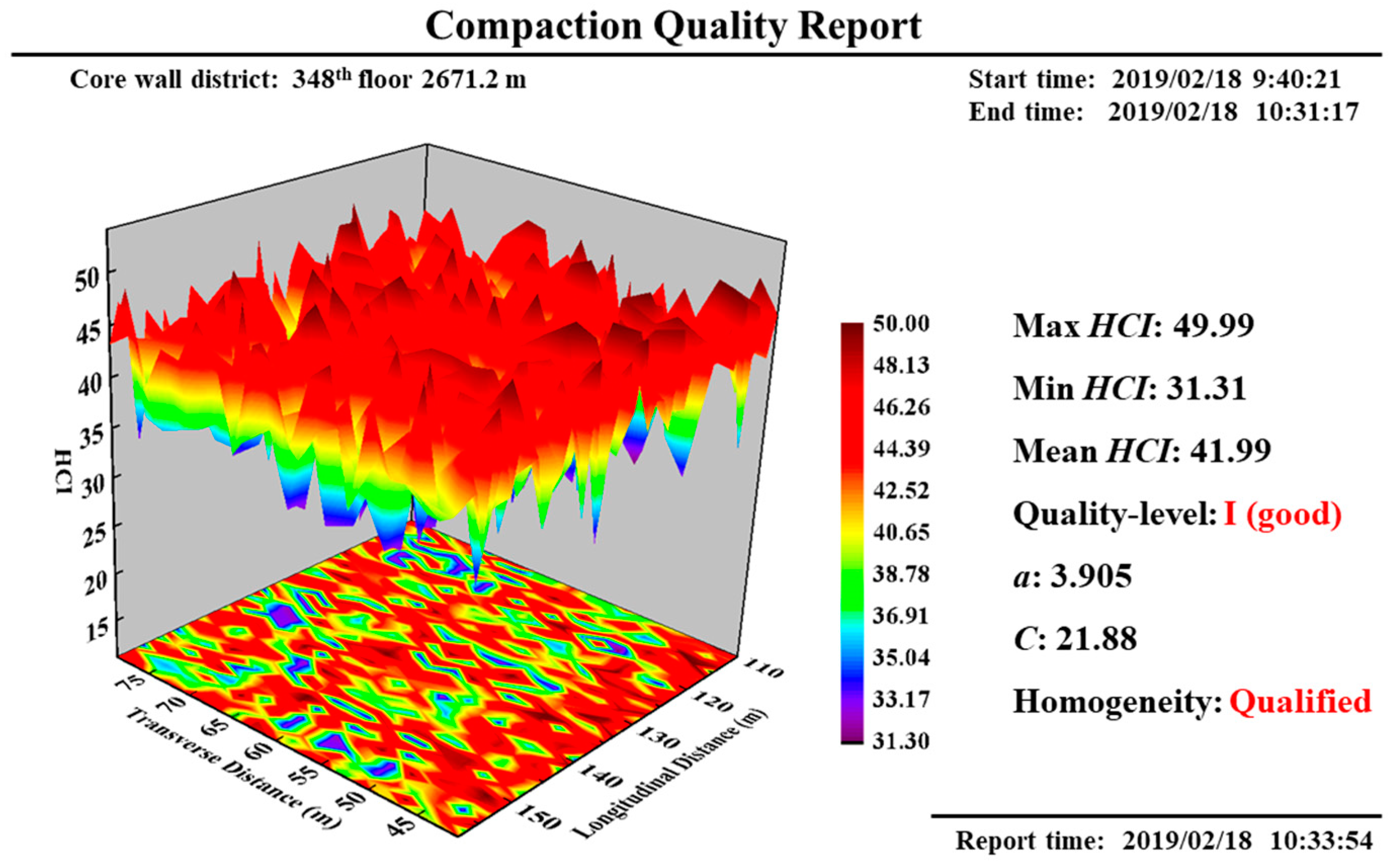 Applsci 09 01543 g010