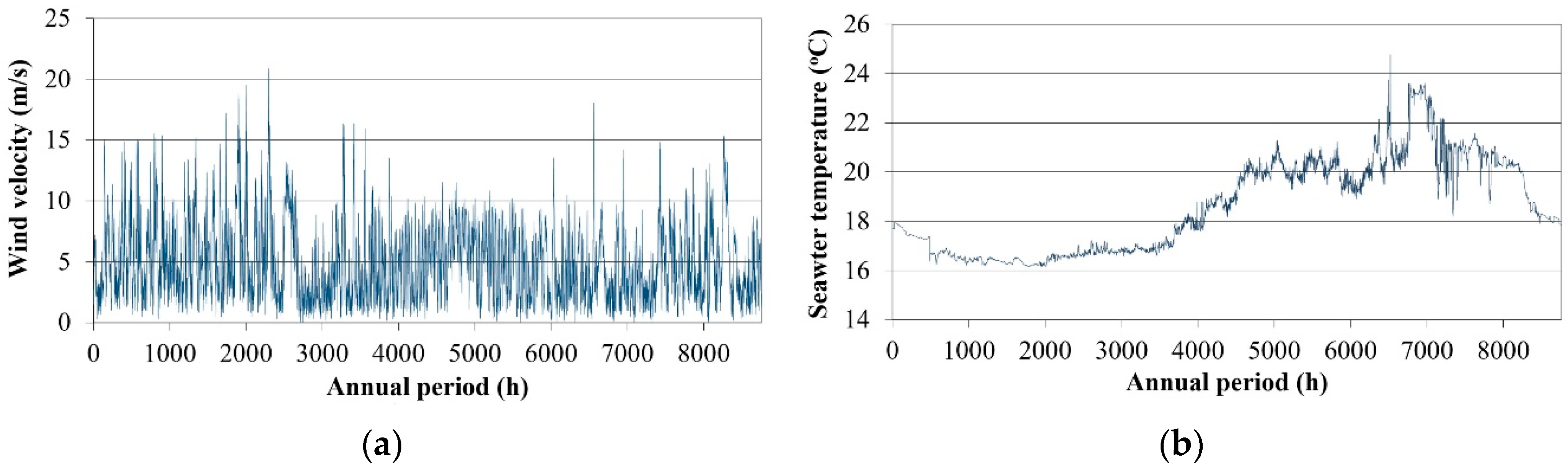 Applsci 09 01544 g004