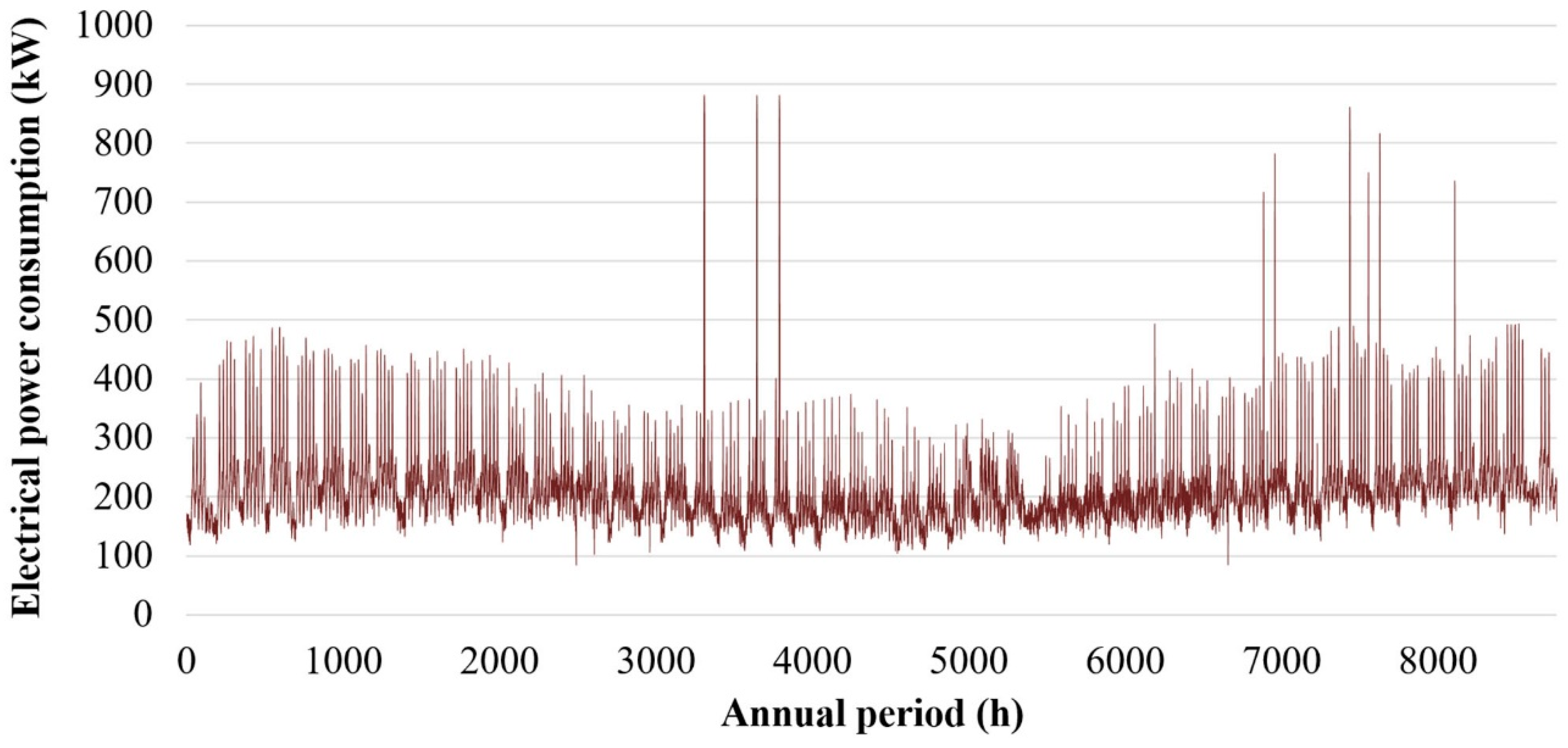 Applsci 09 01544 g005