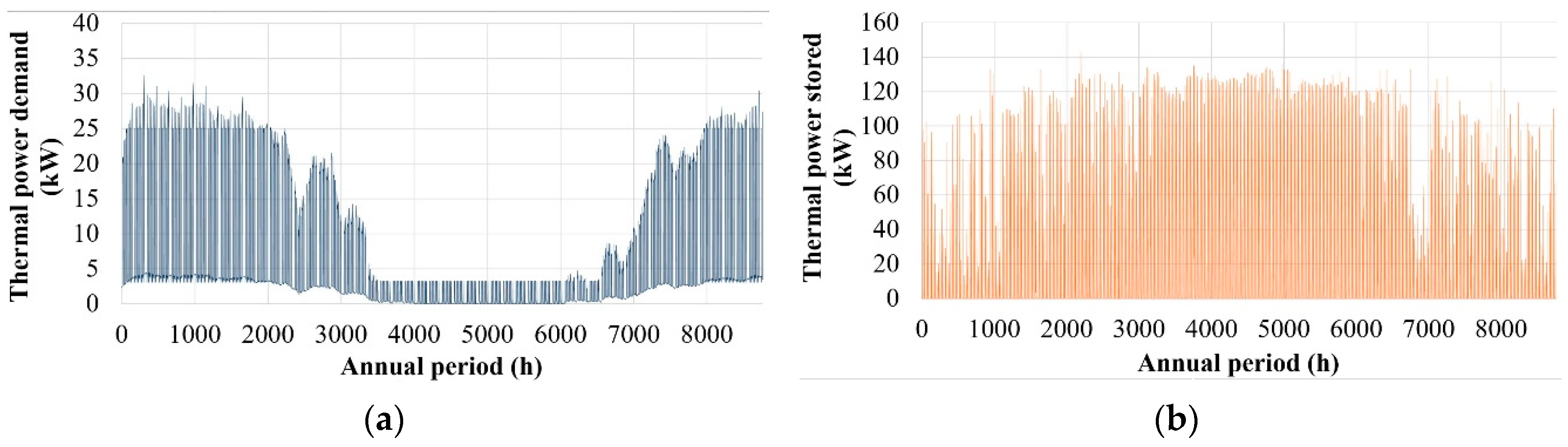 Applsci 09 01544 g014