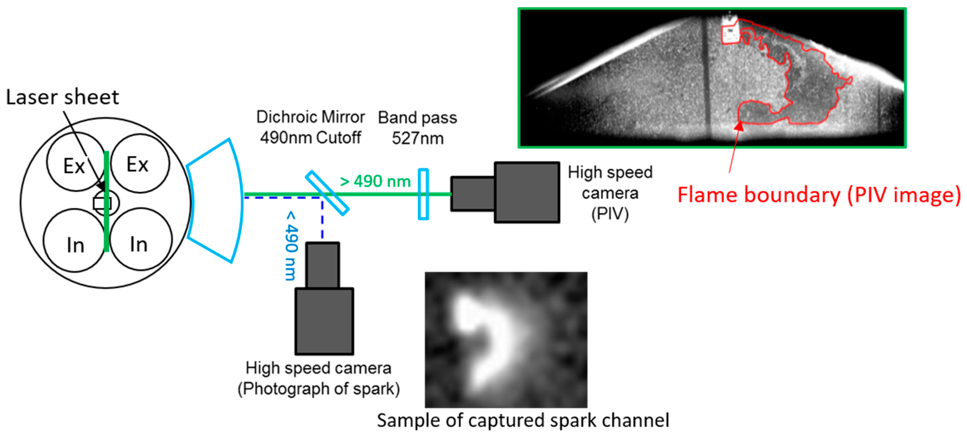 Applsci 09 01545 g002