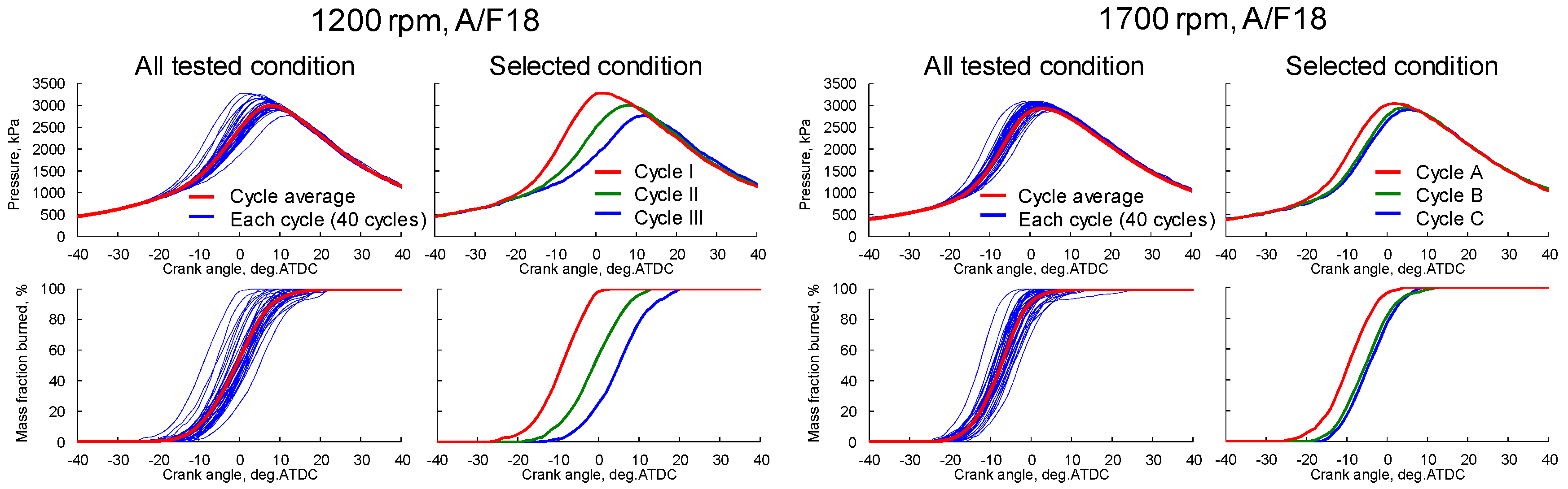 Applsci 09 01545 g003