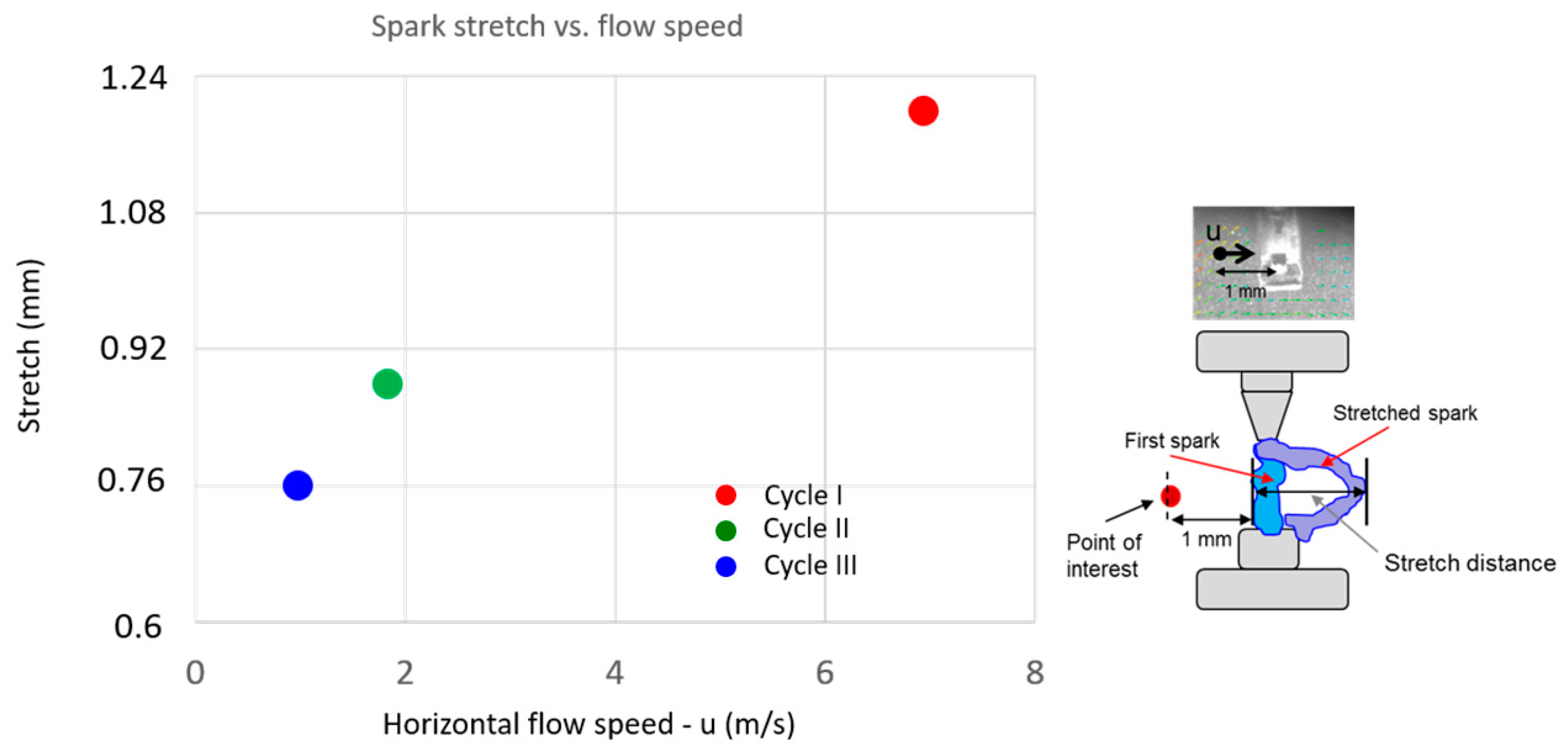 Applsci 09 01545 g005