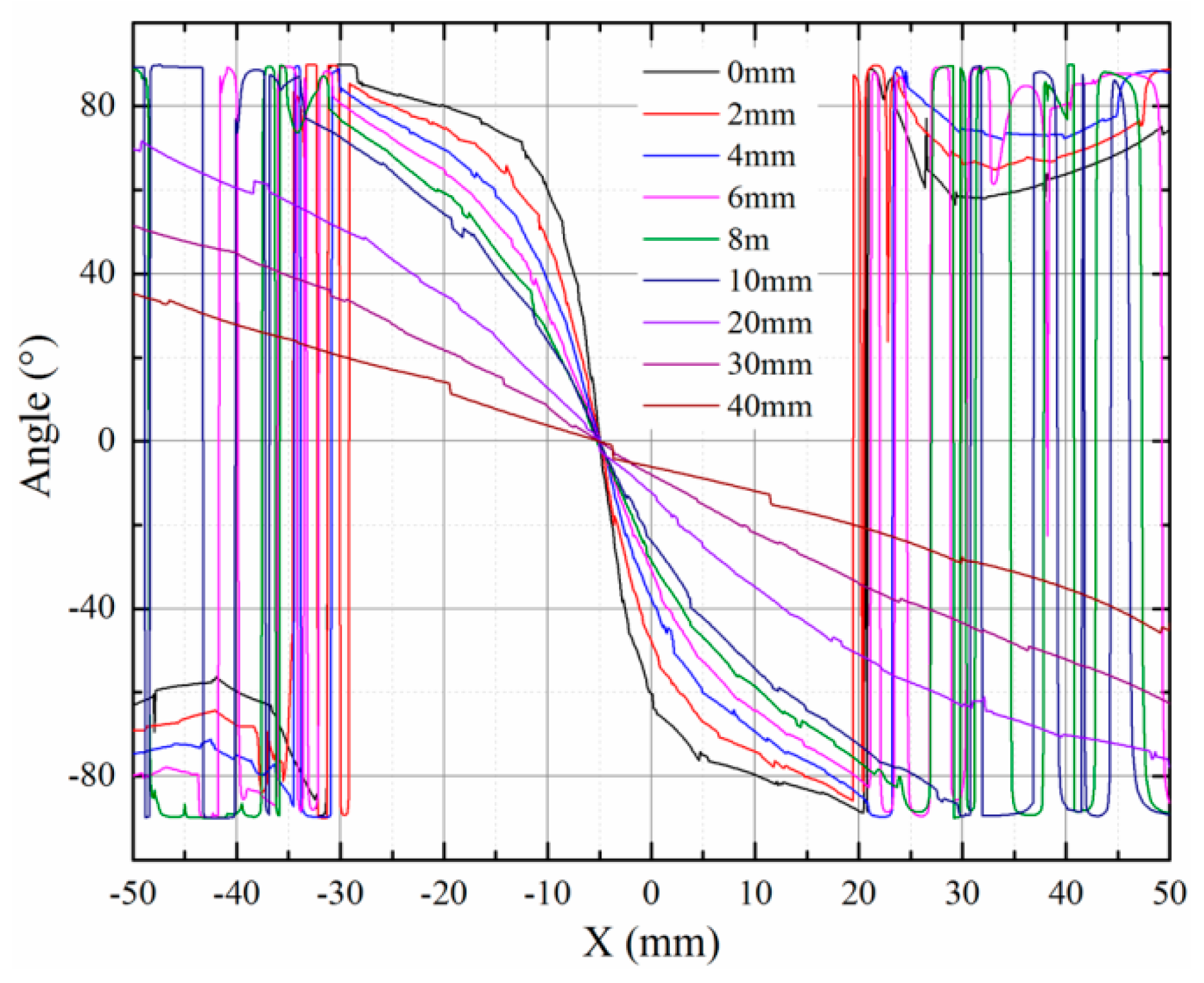 Applsci 09 01546 g005
