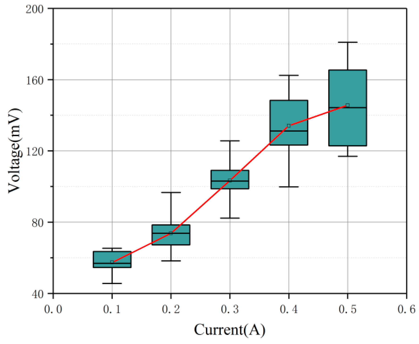 Applsci 09 01546 g009
