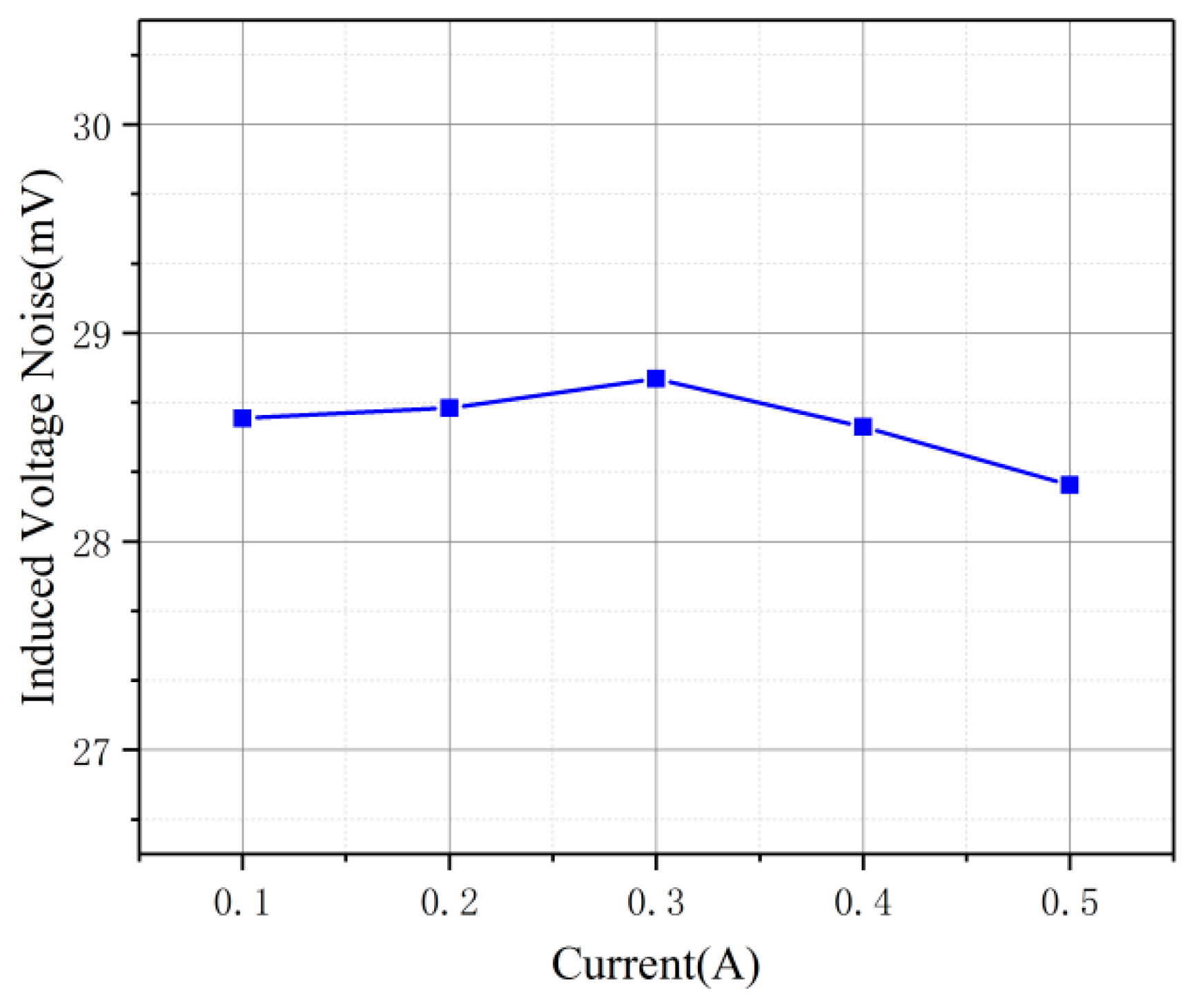 Applsci 09 01546 g010