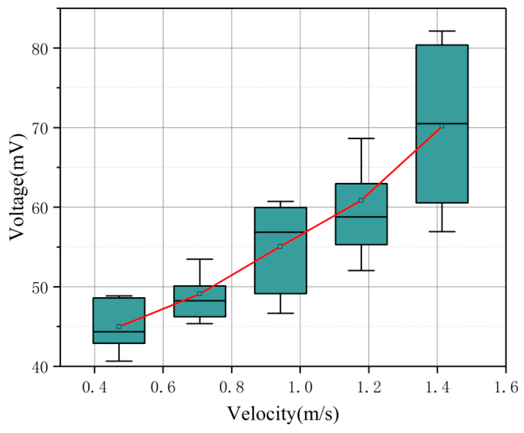 Applsci 09 01546 g011
