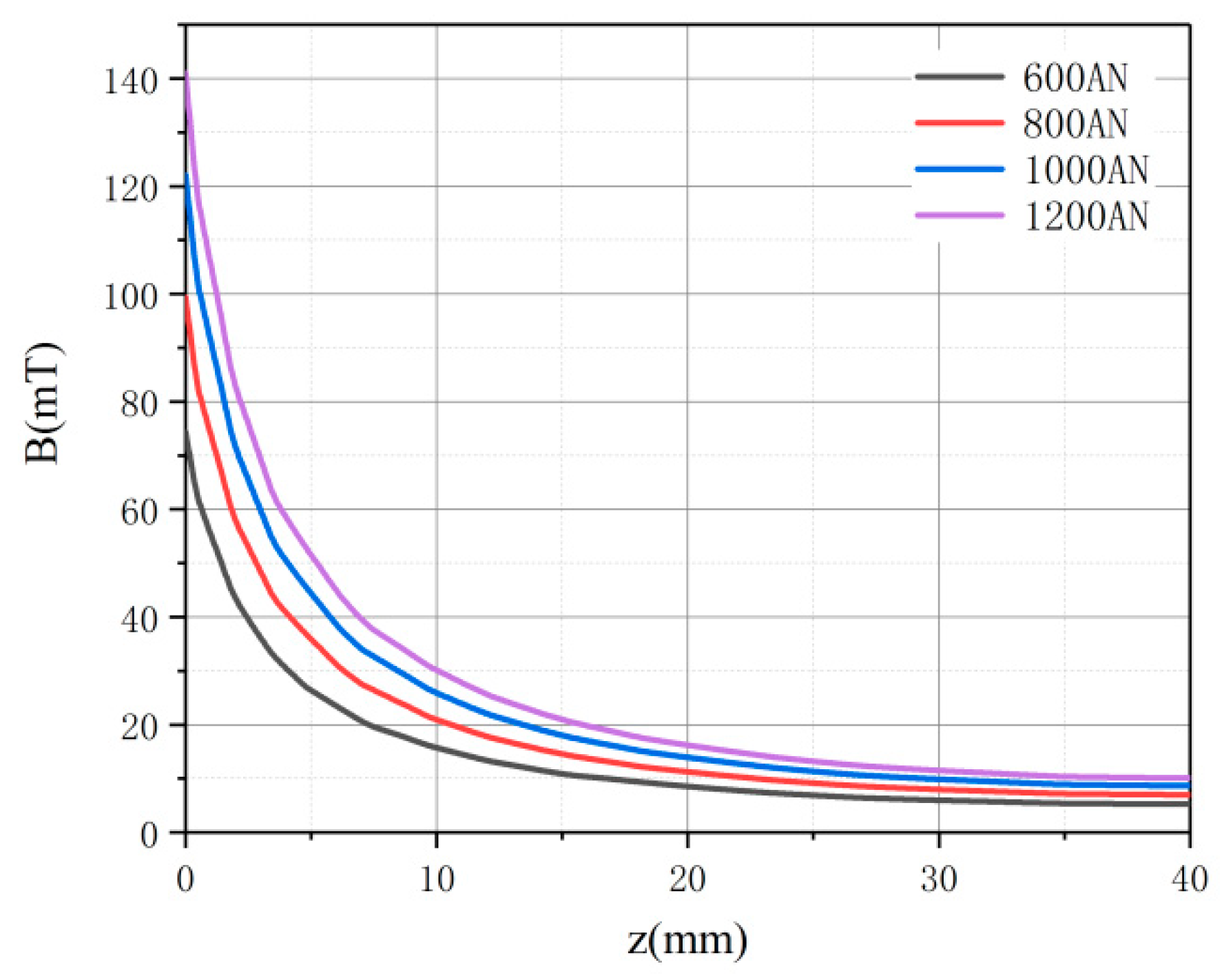 Applsci 09 01546 g013