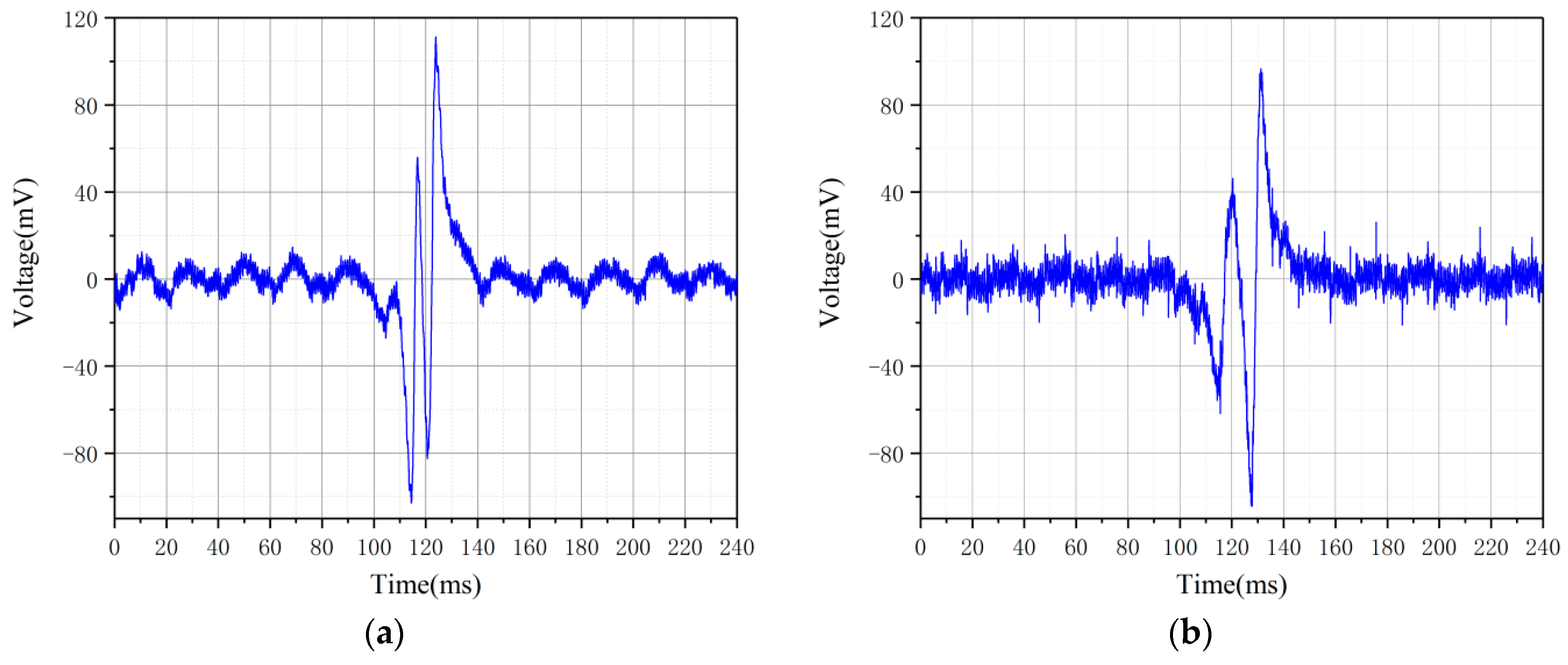 Applsci 09 01546 g014a