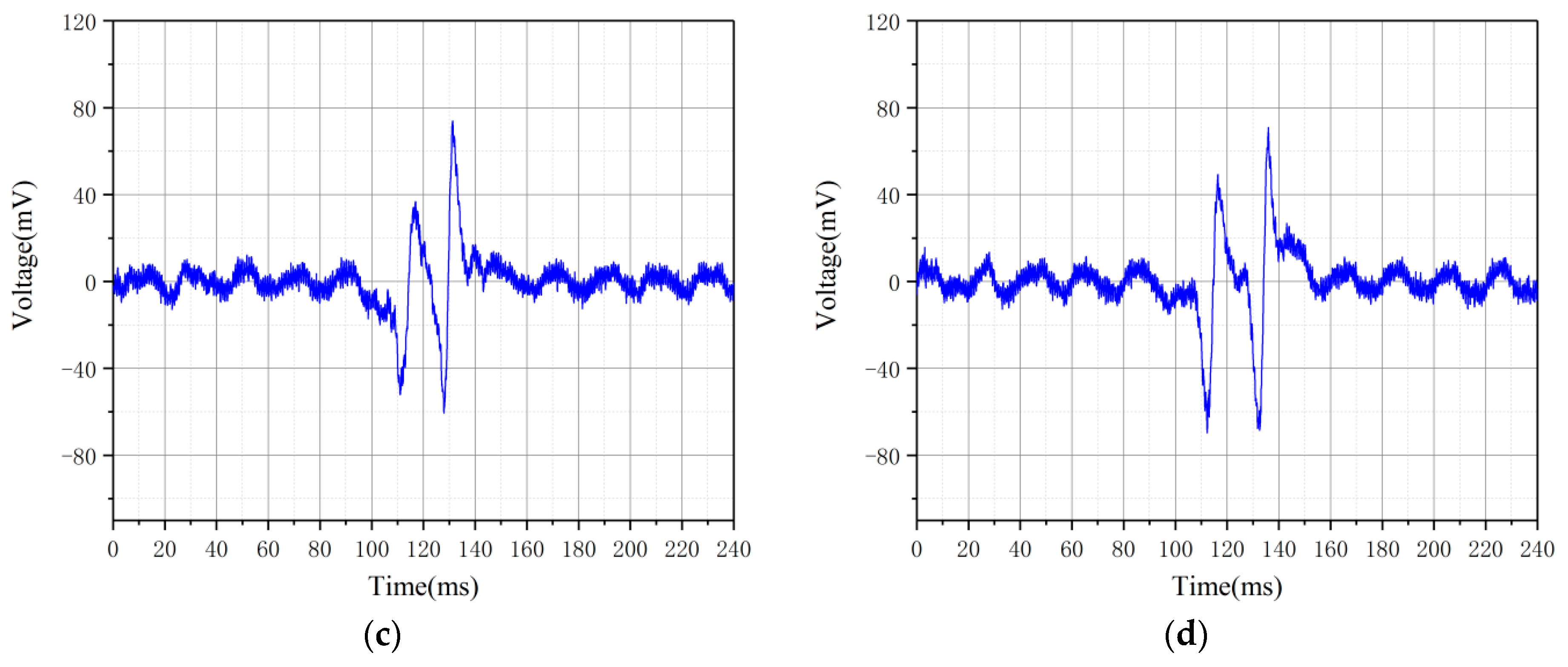 Applsci 09 01546 g014b