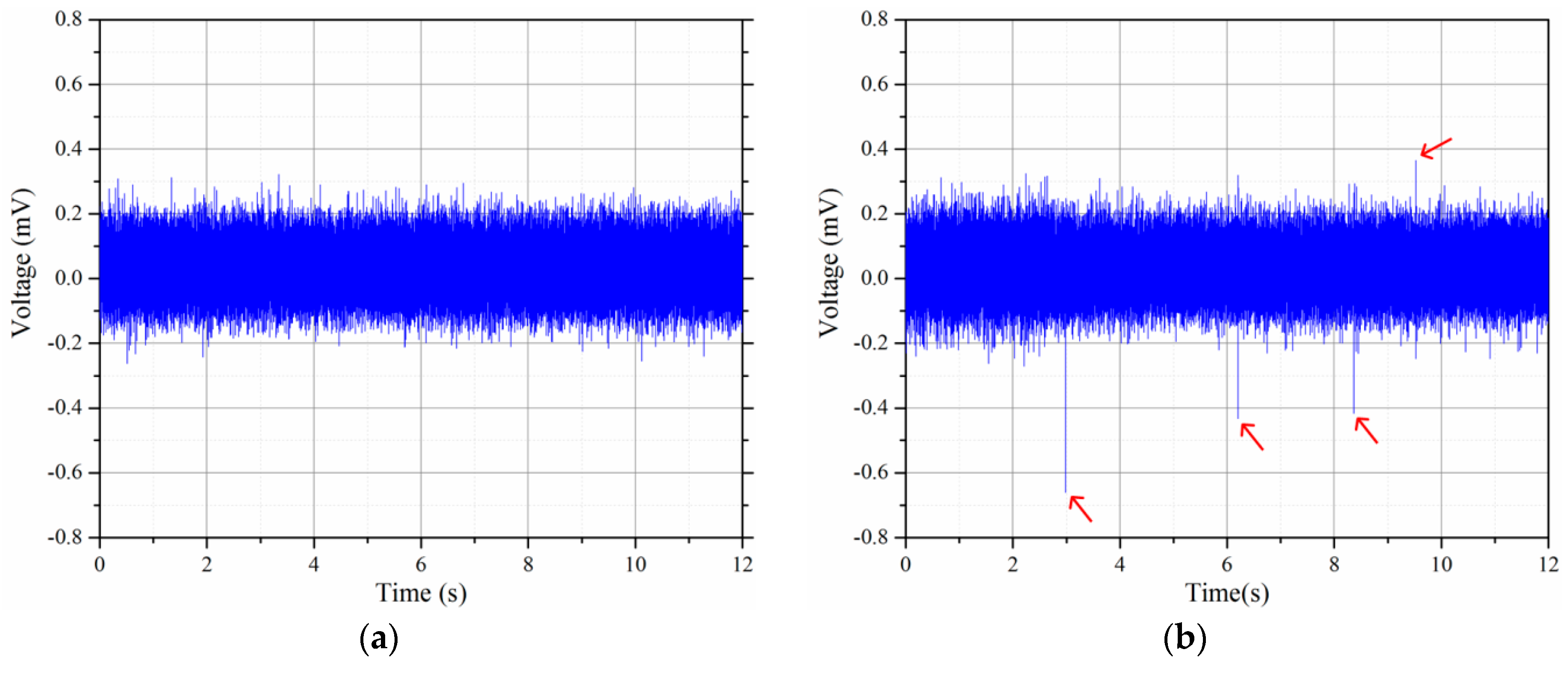 Applsci 09 01546 g015
