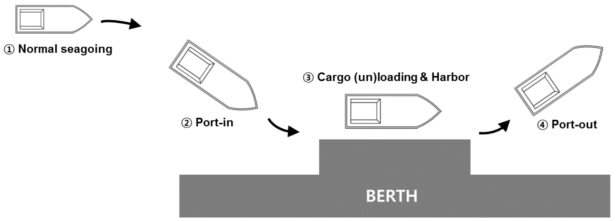 Applsci 09 01547 g003