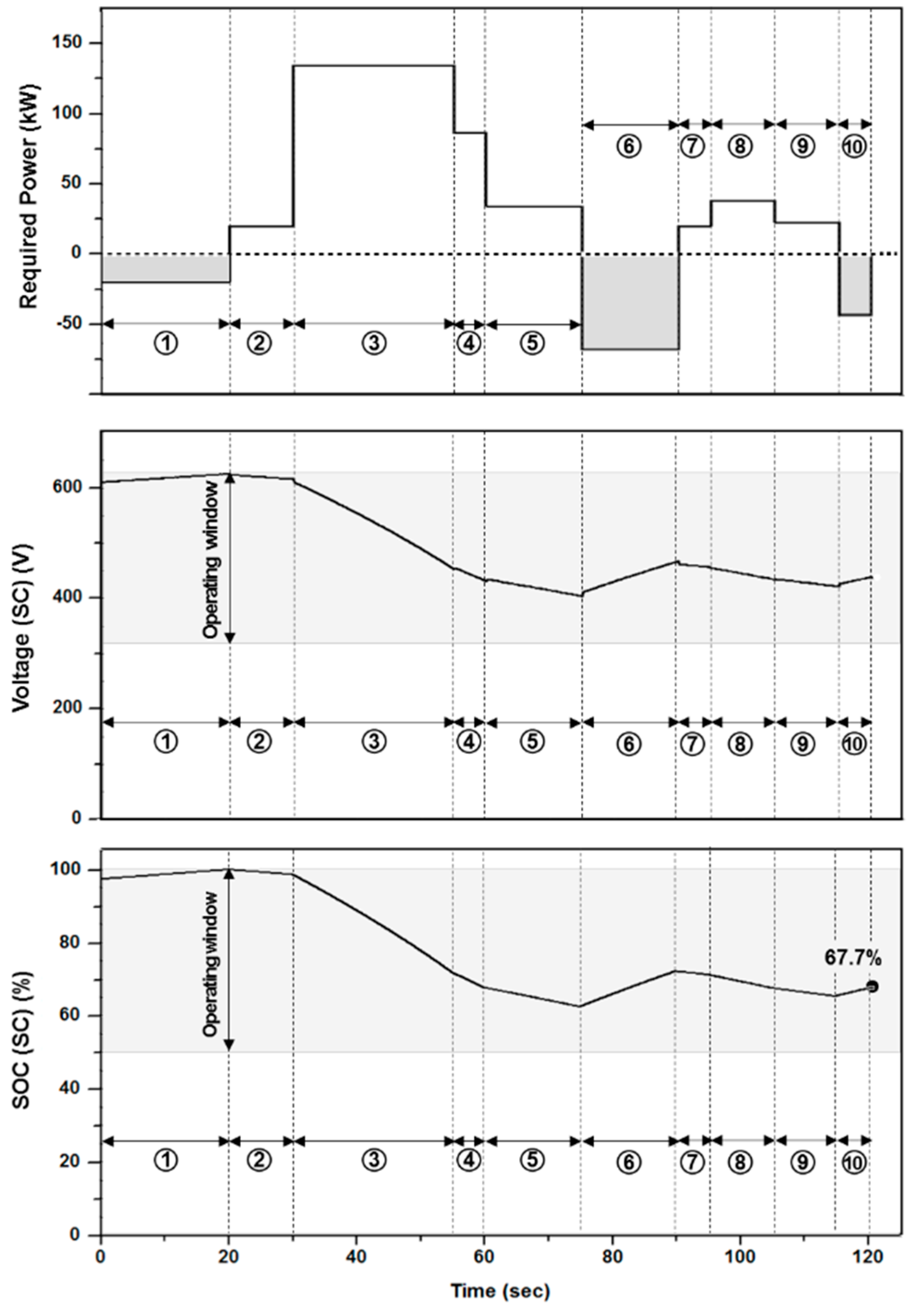 Applsci 09 01547 g009