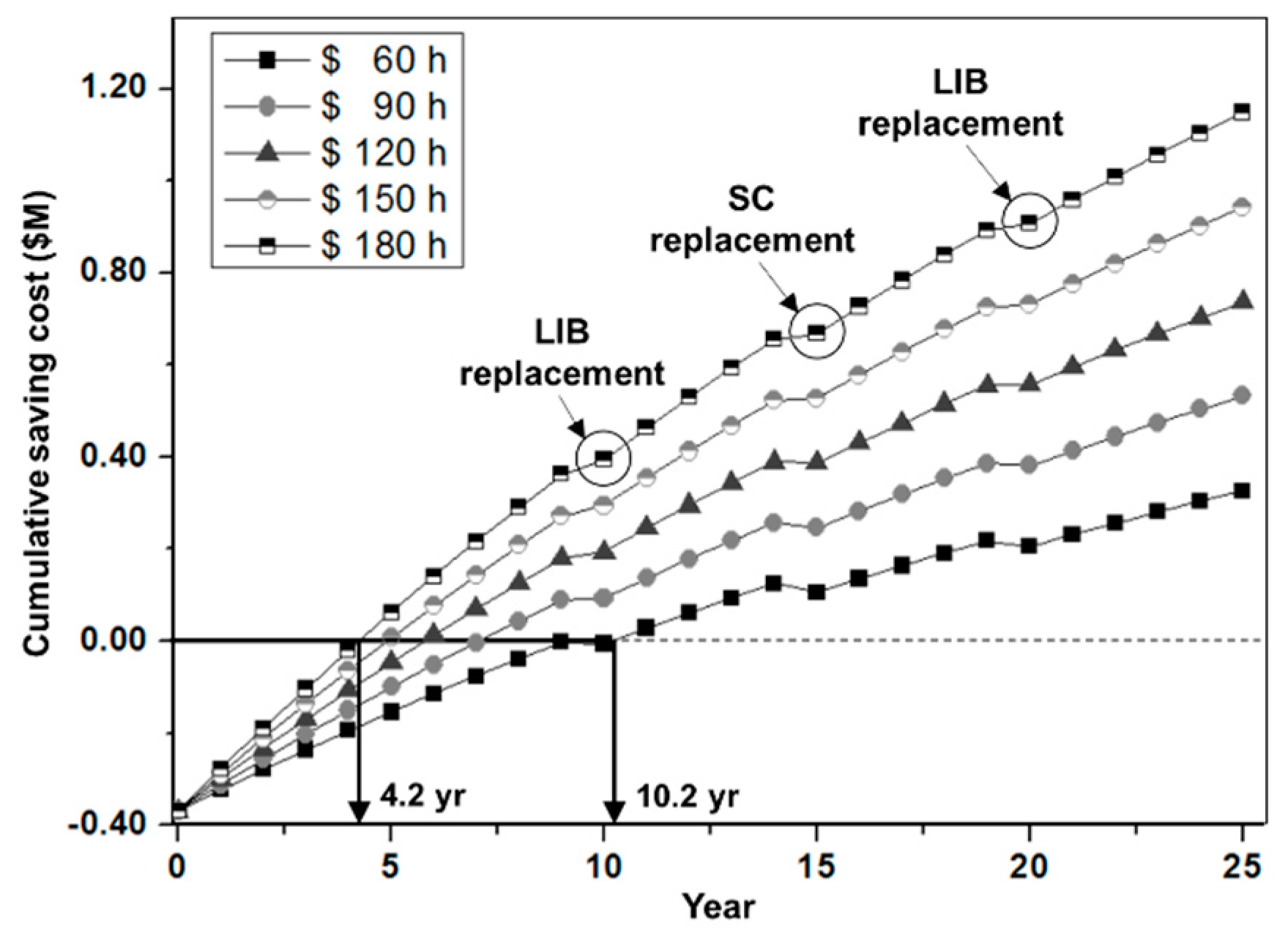 Applsci 09 01547 g014