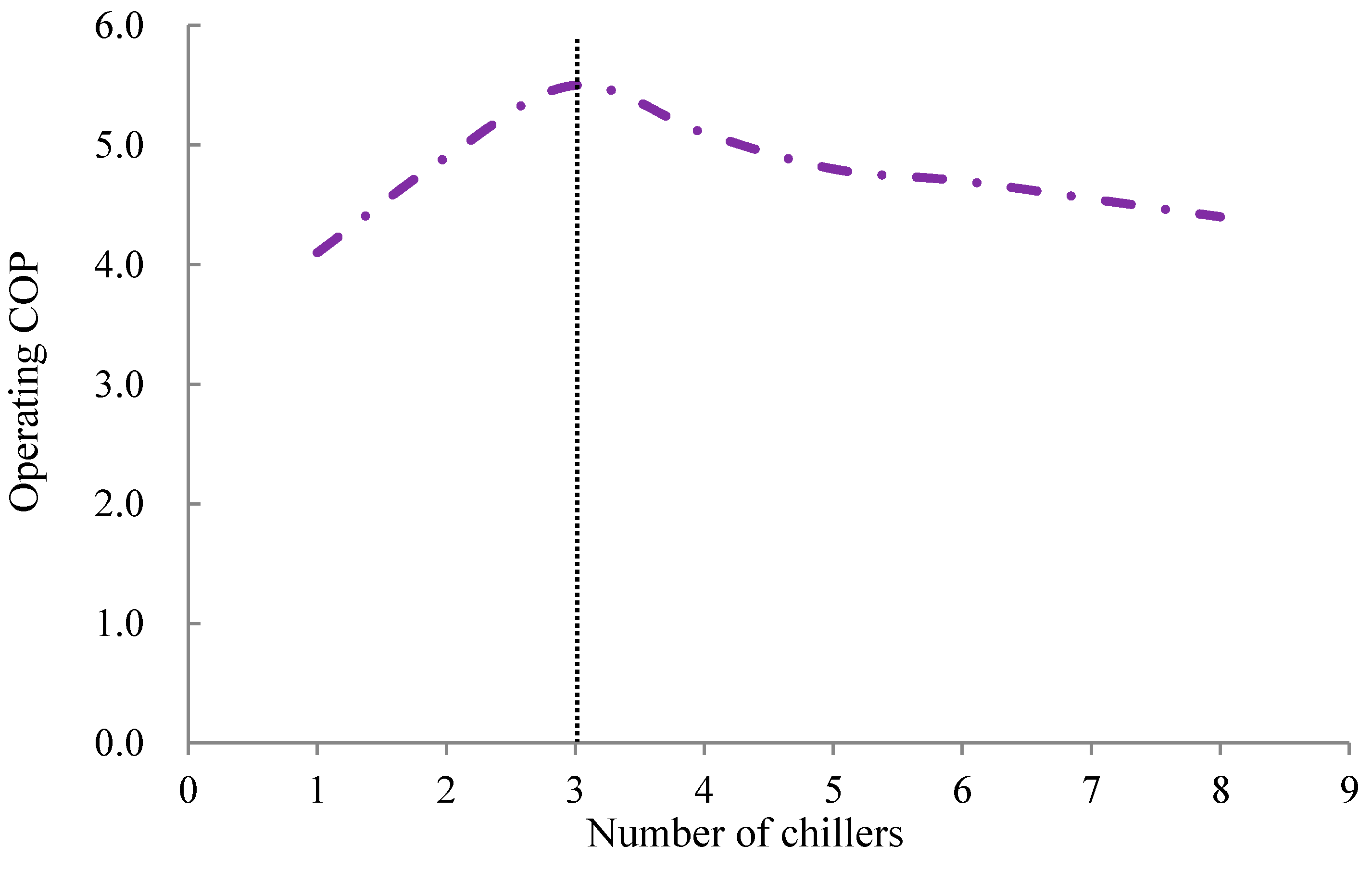 Applsci 09 01548 g006