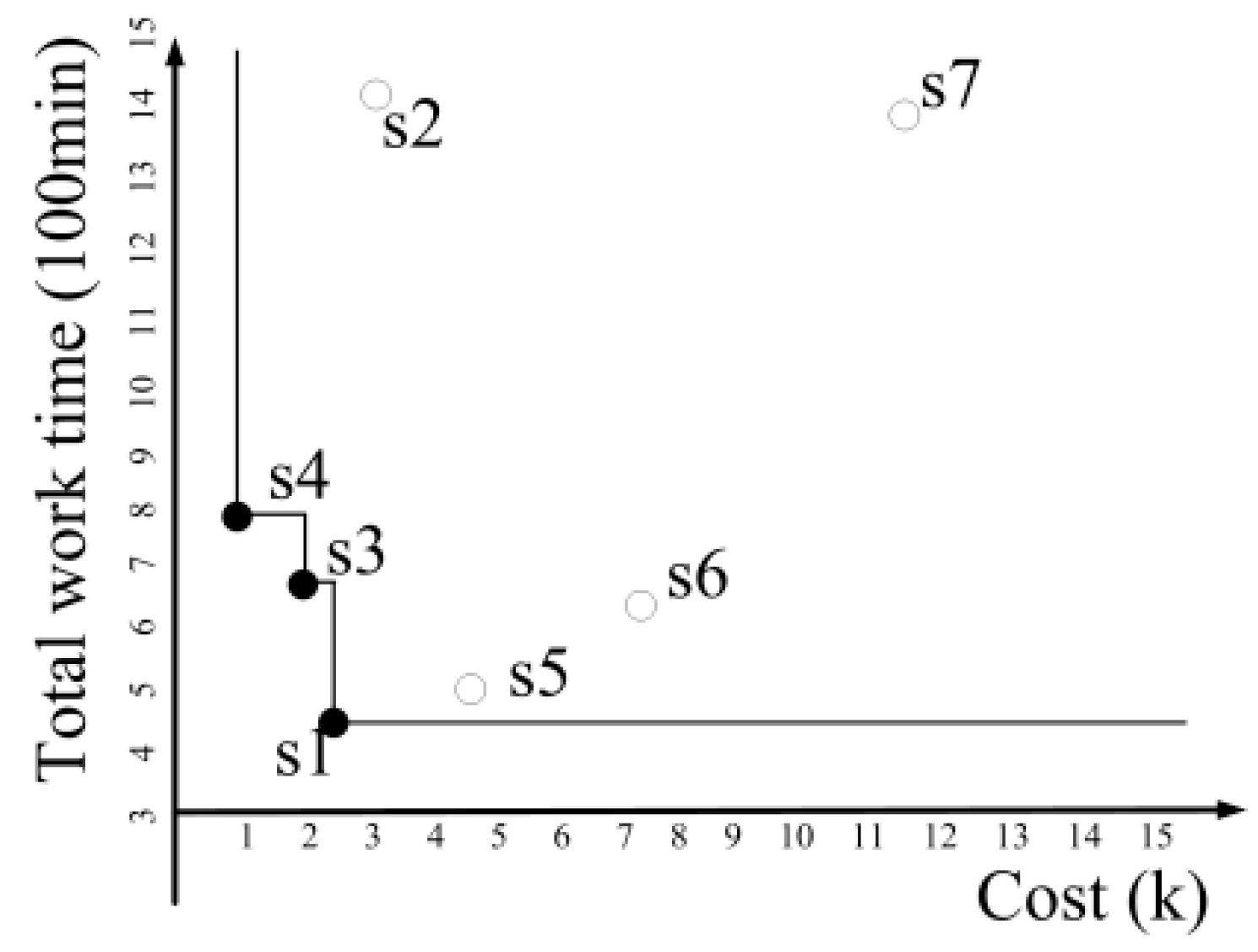 Applsci 09 01549 g001